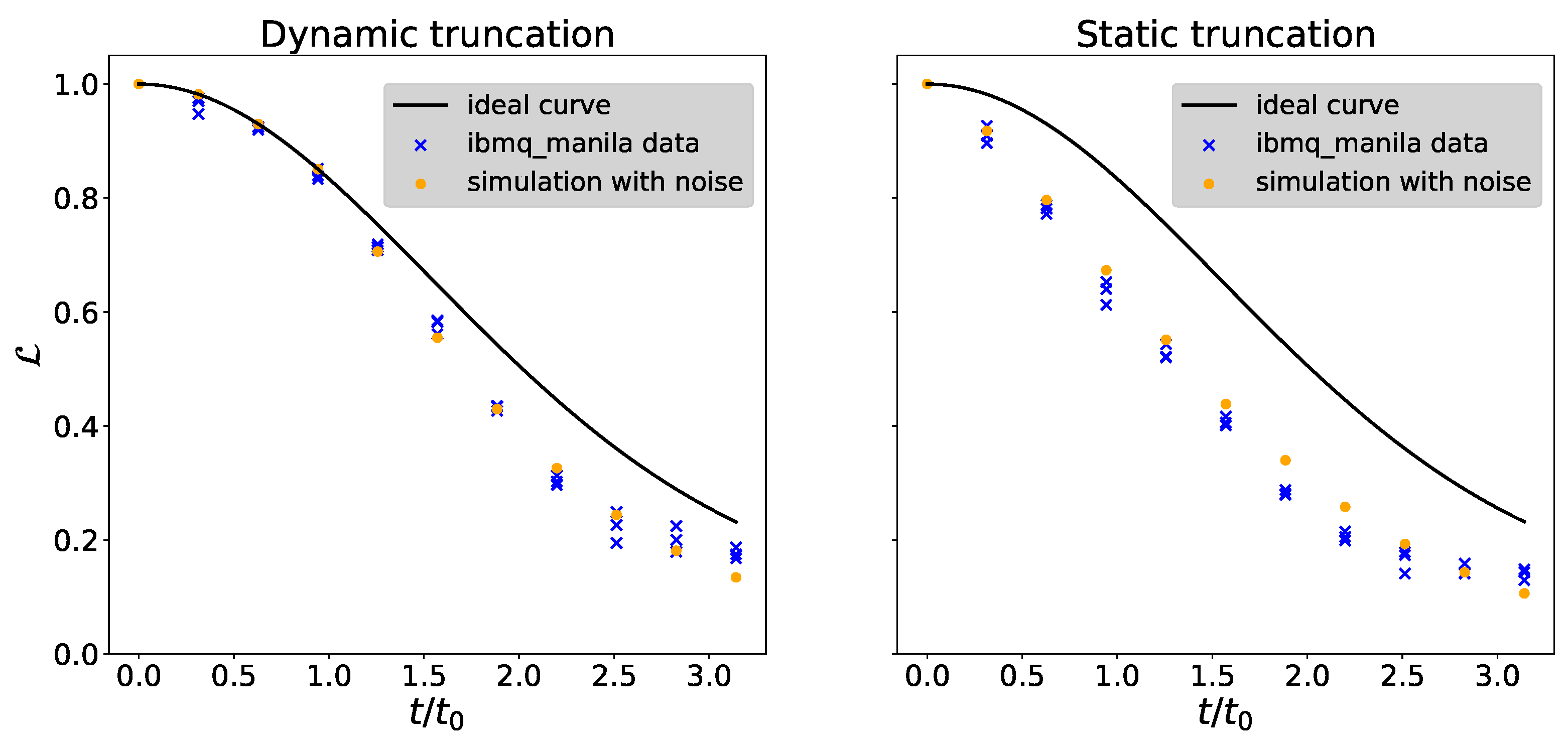 Quantumrep 06 00024 g018