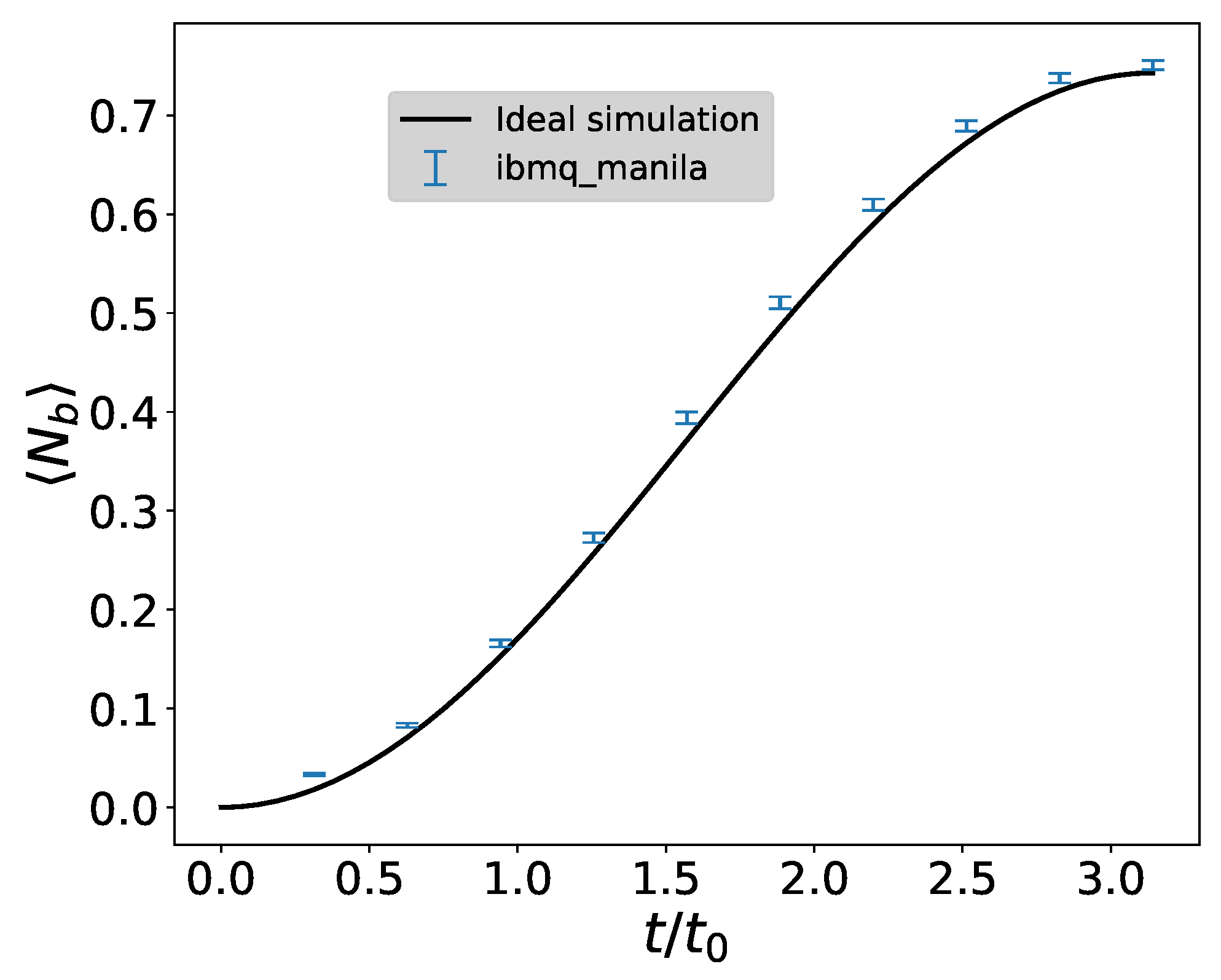 Quantumrep 06 00024 g019