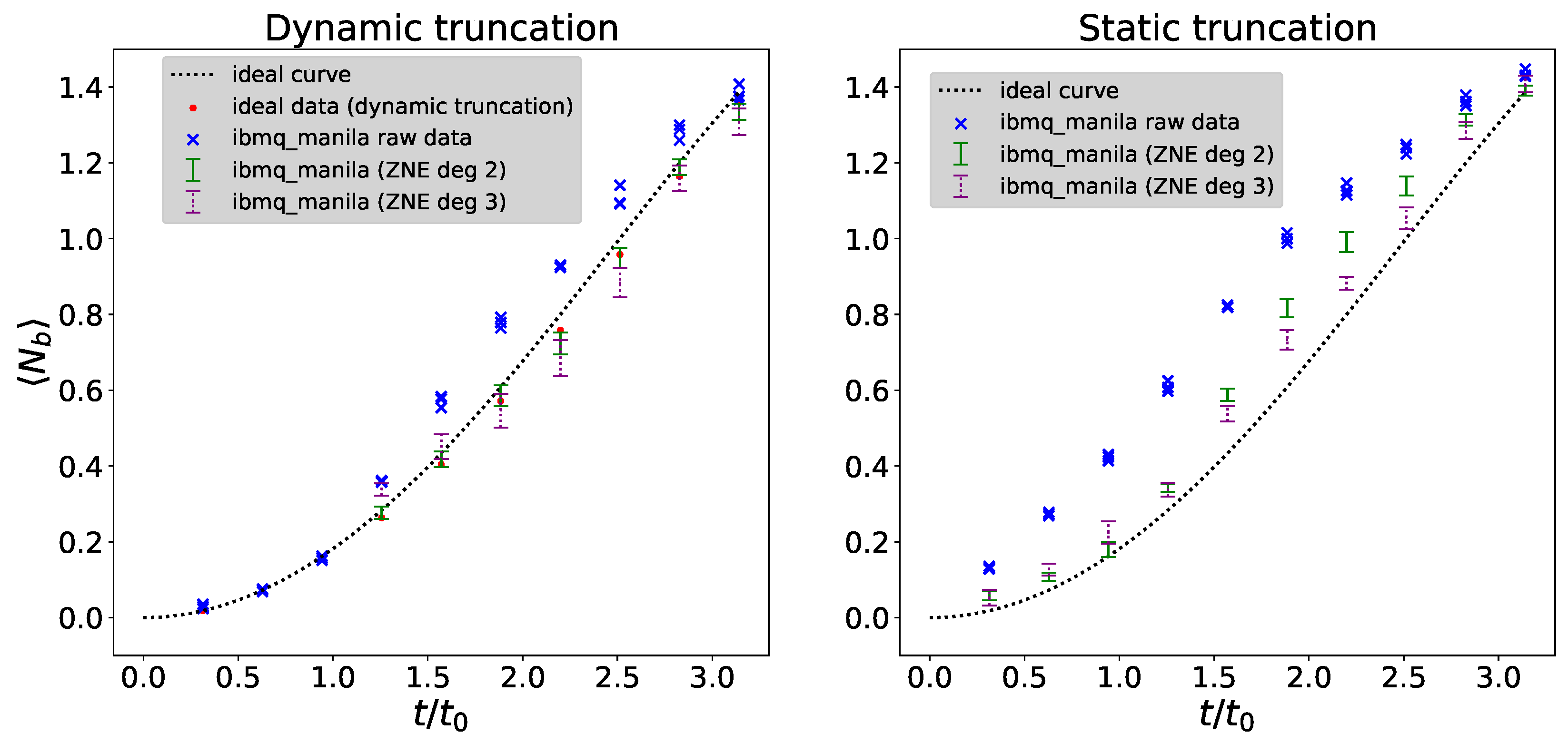 Quantumrep 06 00024 g020