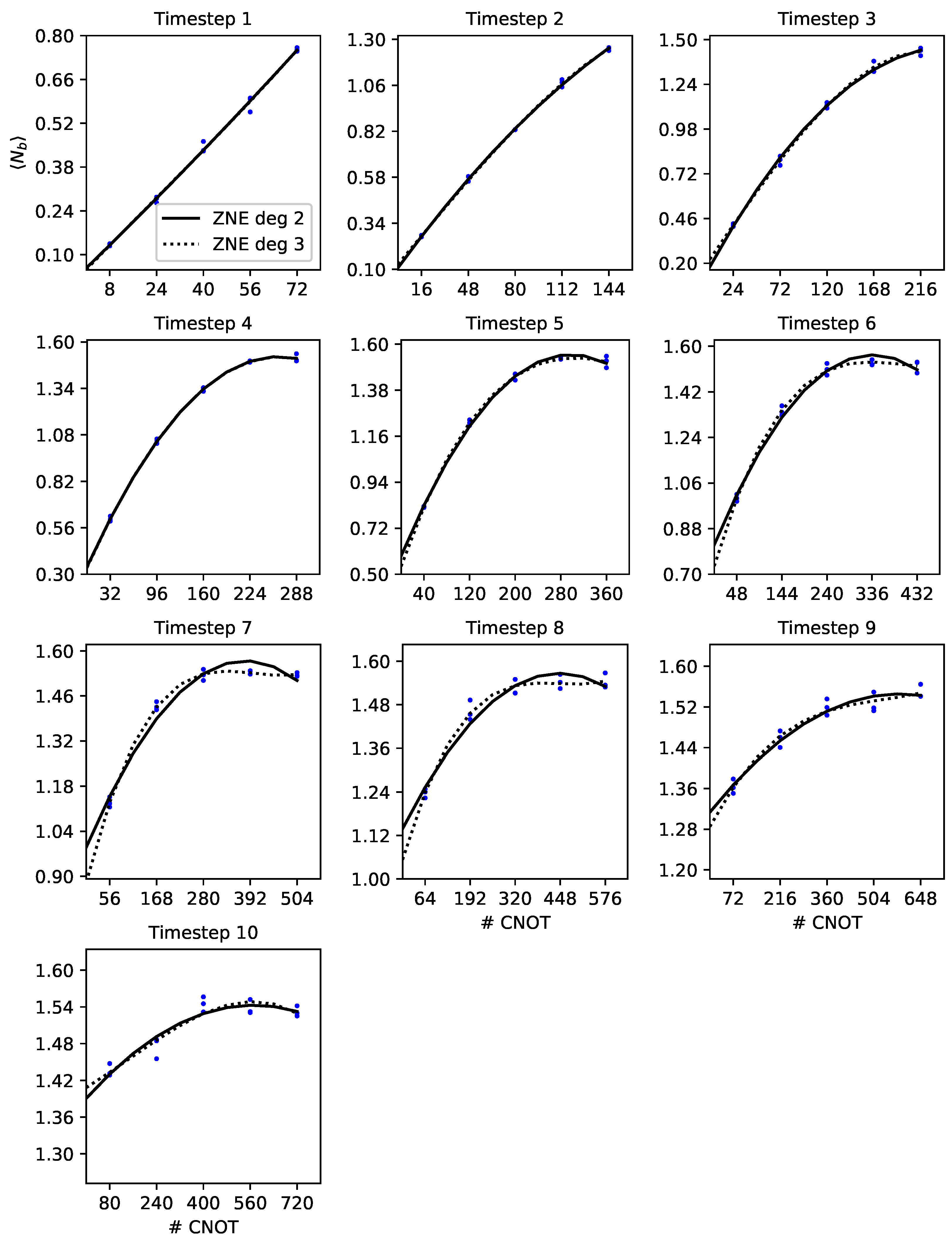 Quantumrep 06 00024 g021