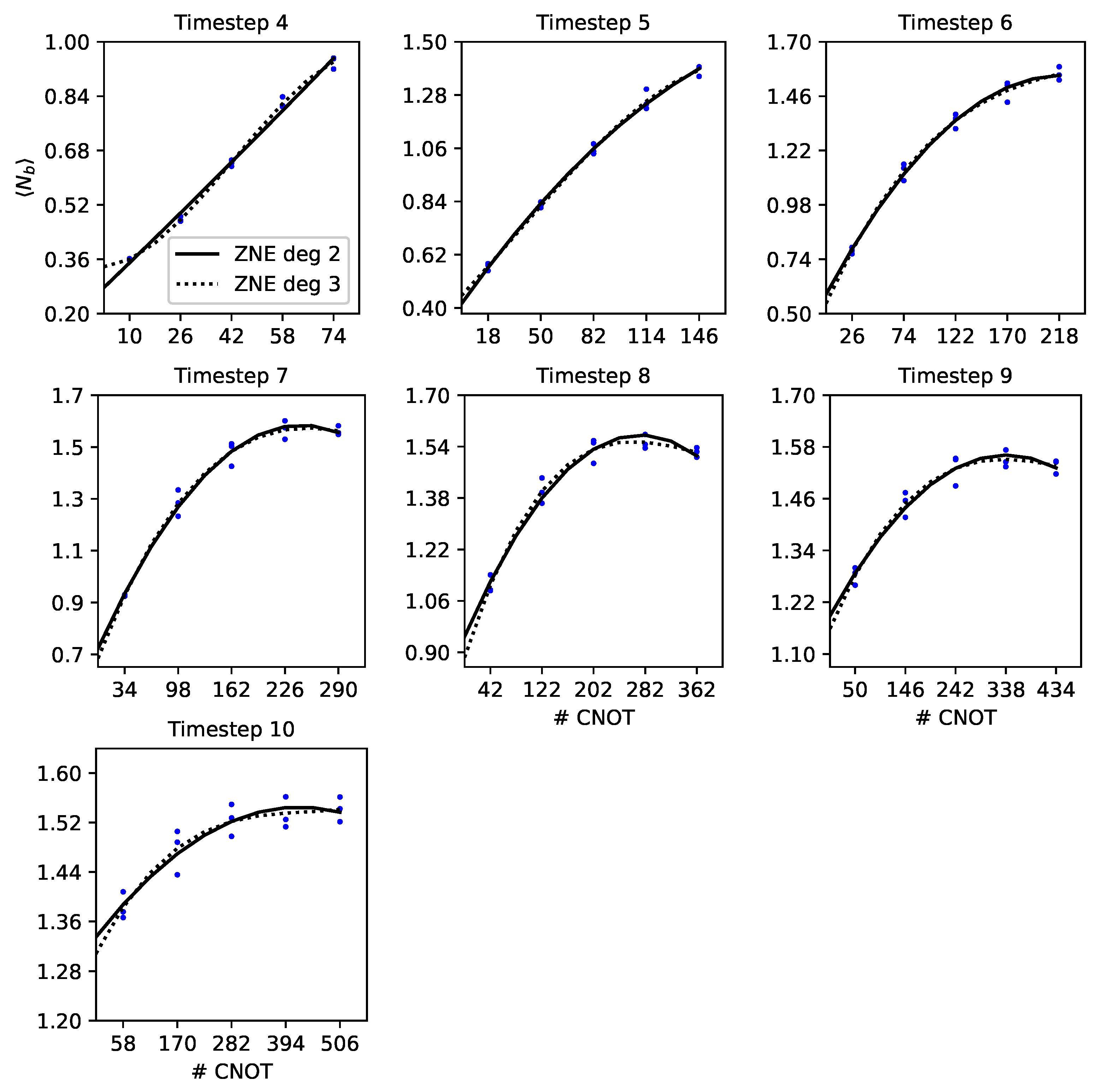 Quantumrep 06 00024 g022