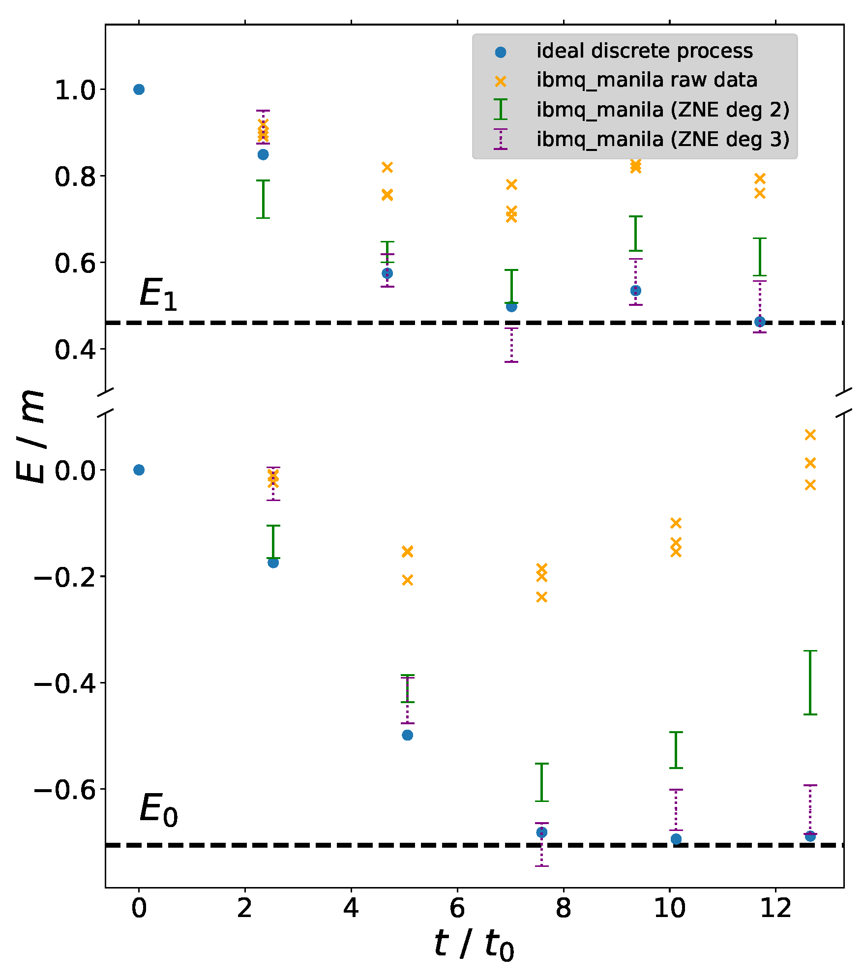 Quantumrep 06 00024 g023
