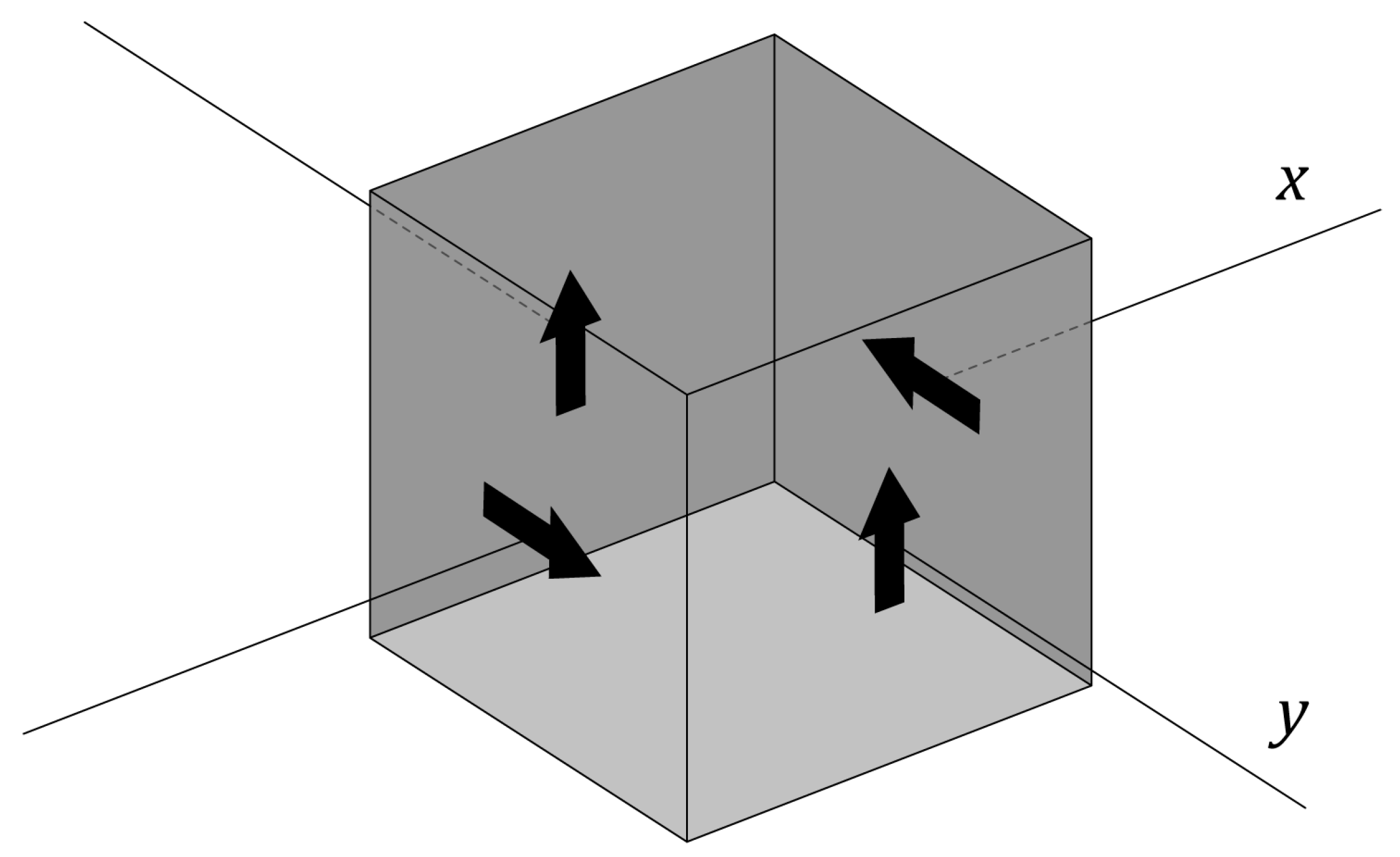 Quantumrep 06 00031 g001