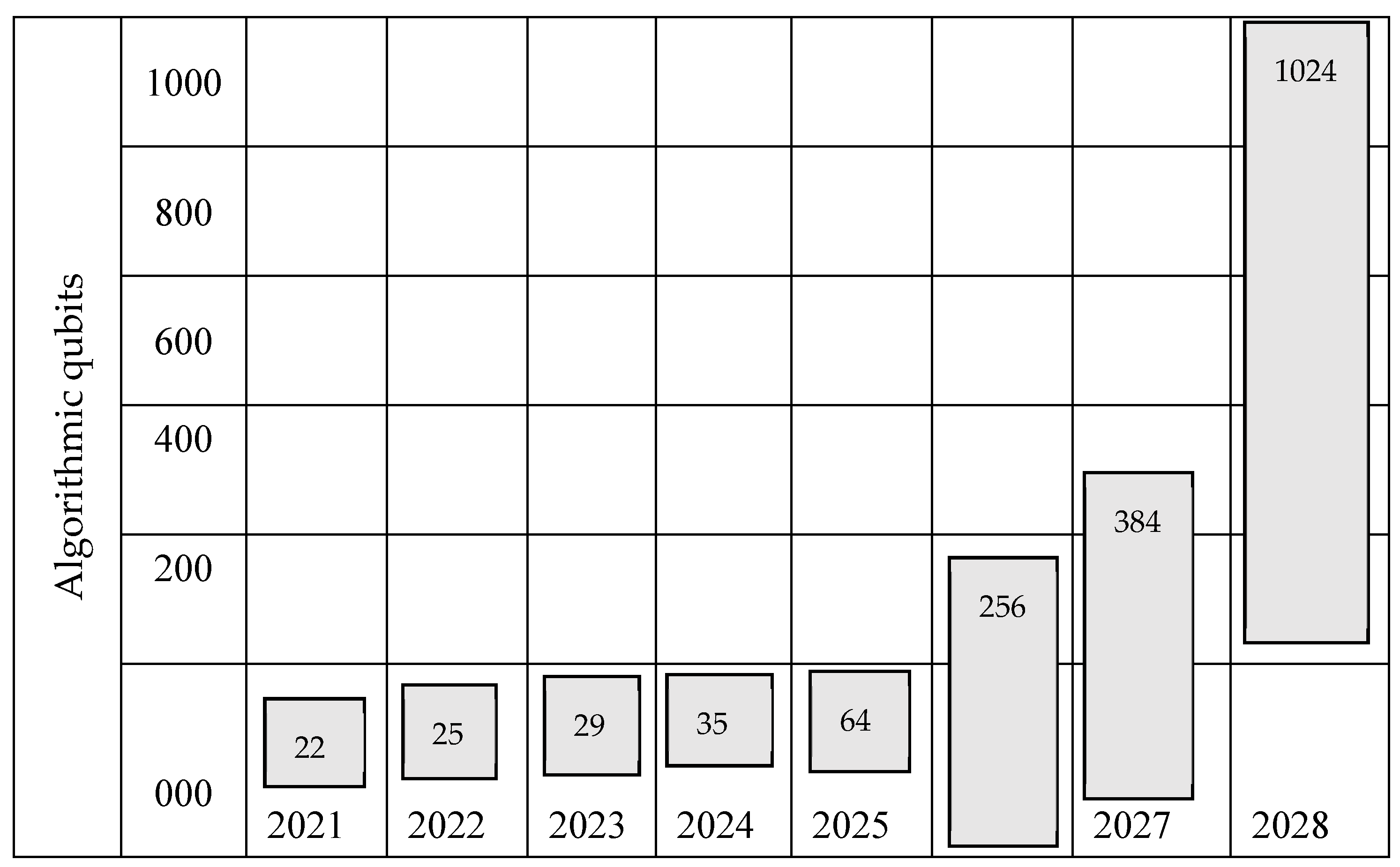 Quantumrep 06 00039 g008 Quantumrep 06 00039 g008