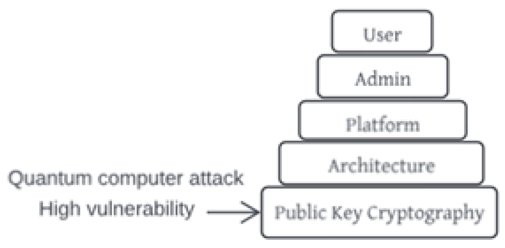 Quantumrep 06 00039 g009 Quantumrep 06 00039 g009