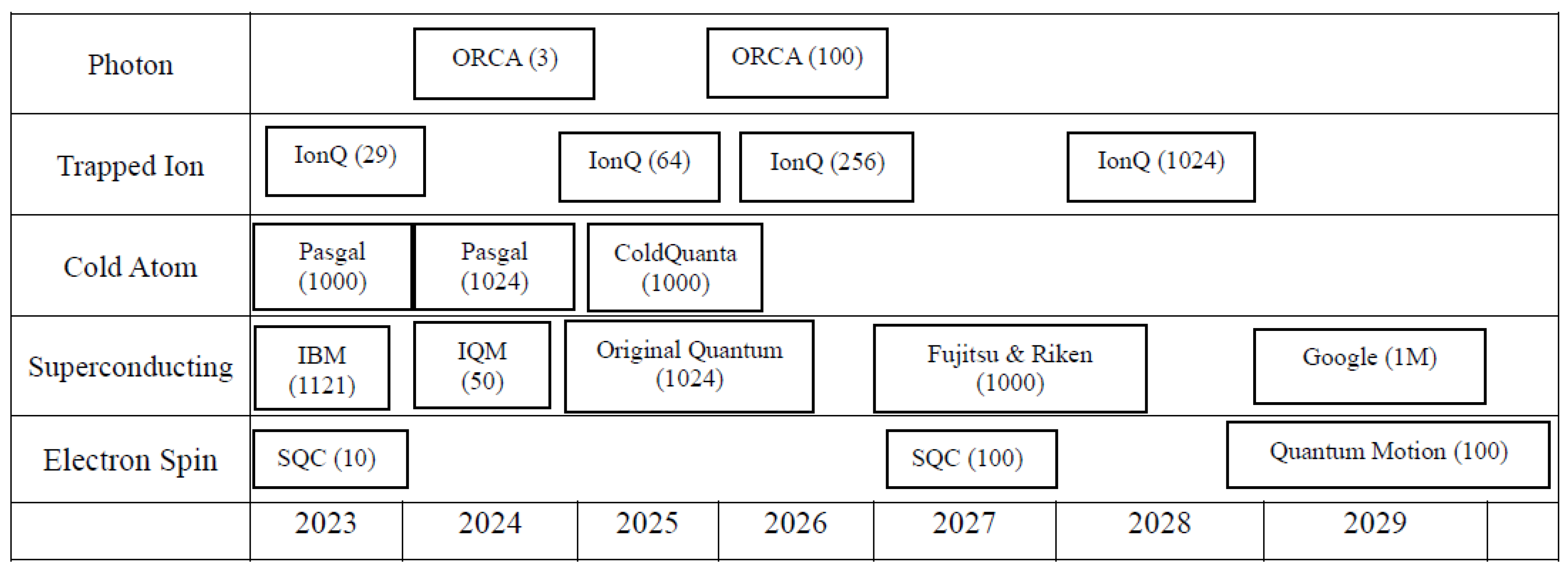 Quantumrep 06 00039 g013 Quantumrep 06 00039 g013