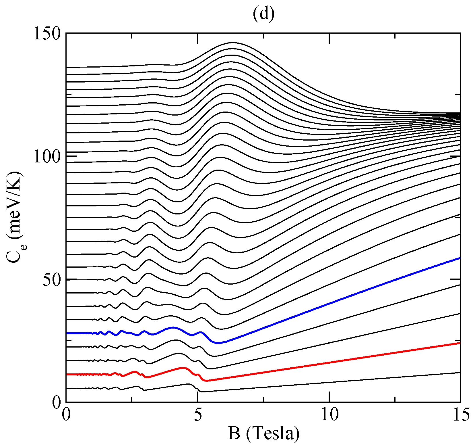 Quantumrep 06 00040 g005b