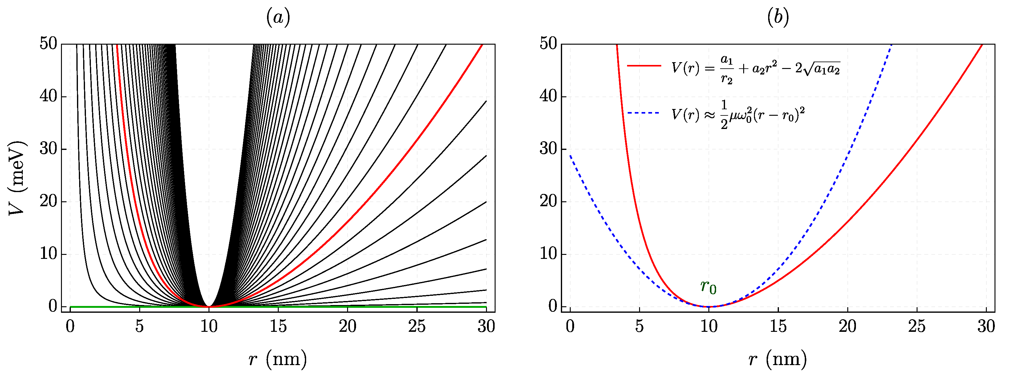 Quantumrep 06 00041 g003 Quantumrep 06 00041 g003