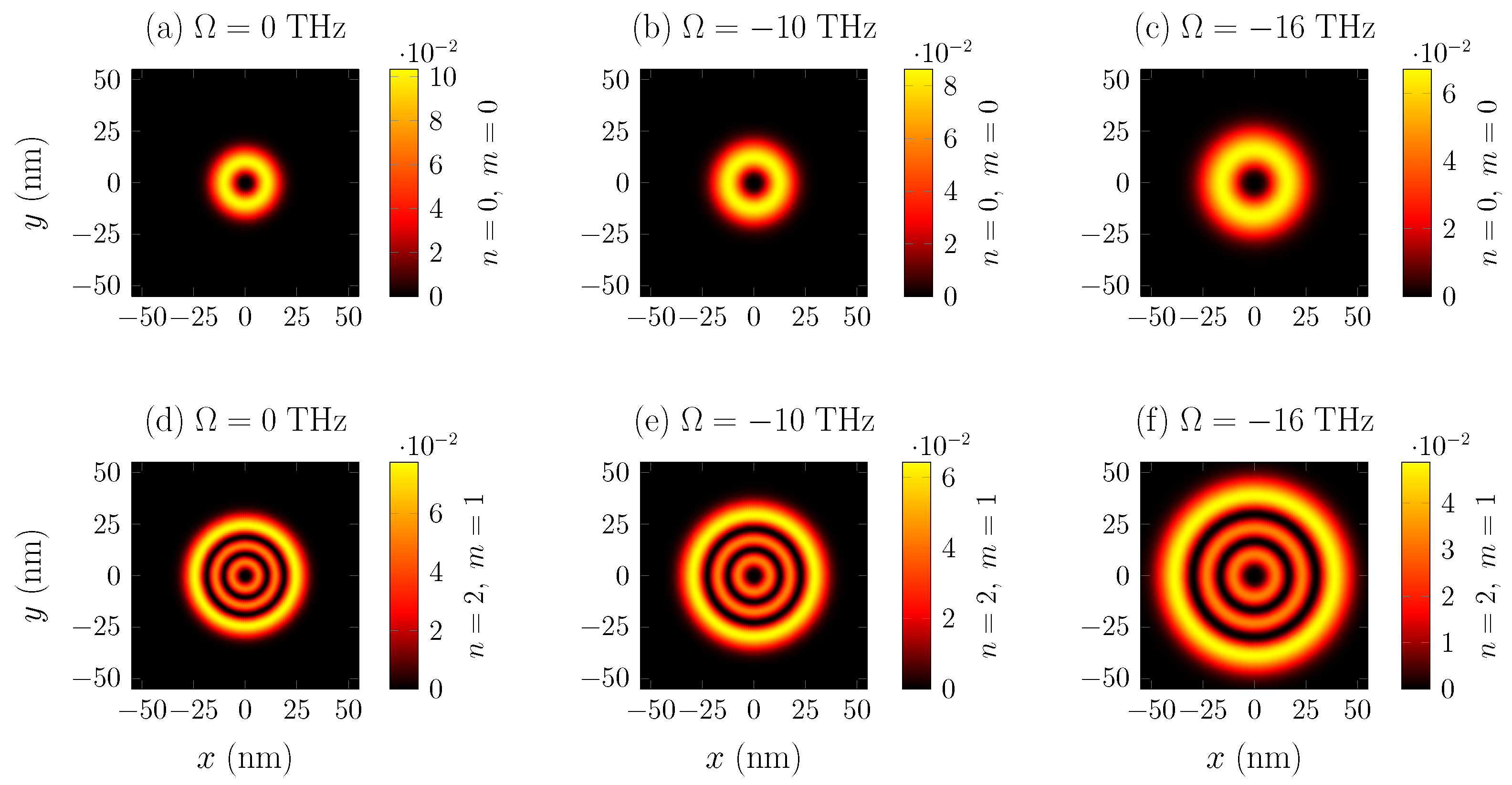 Quantumrep 06 00041 g019 Quantumrep 06 00041 g019