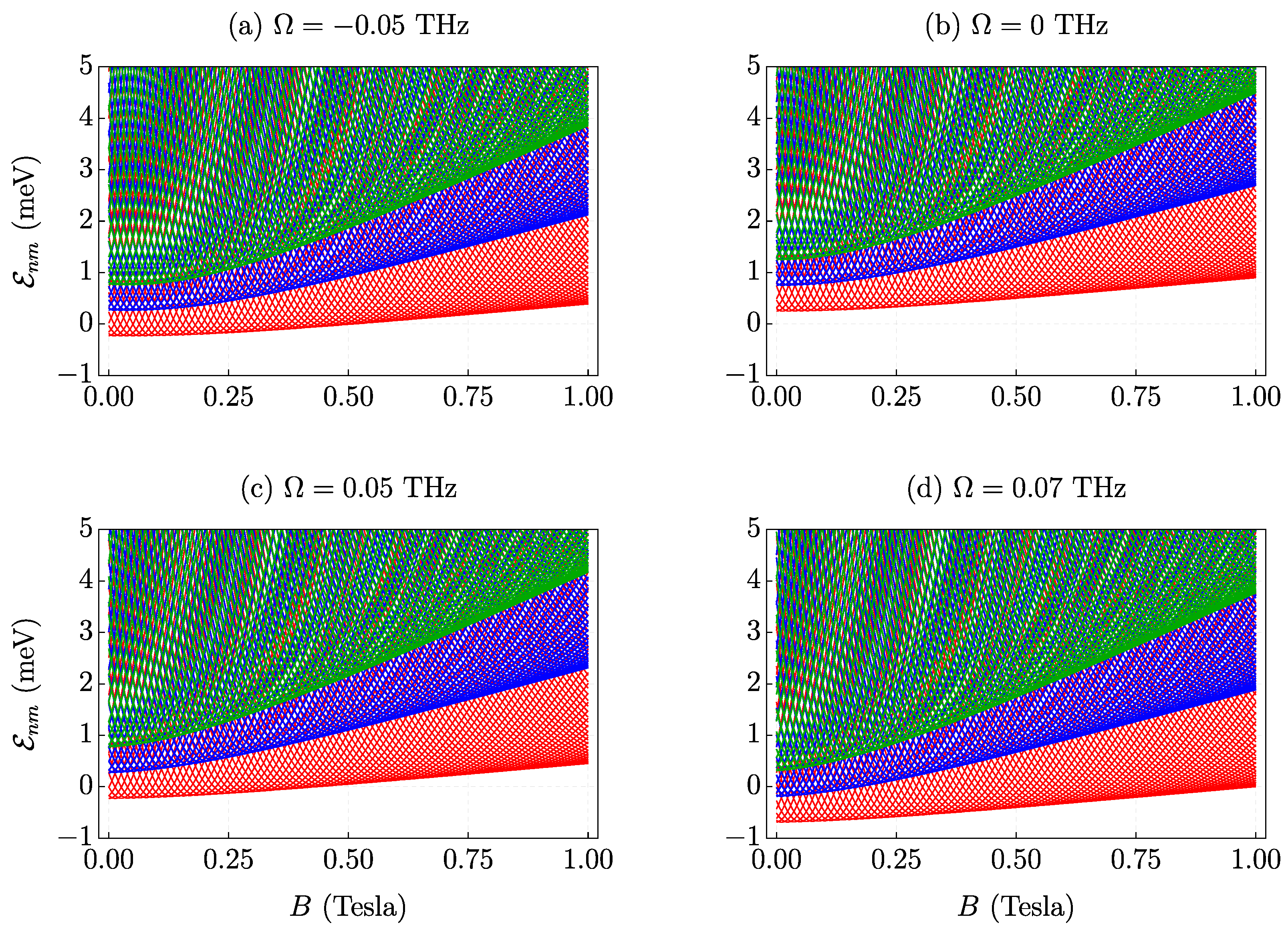 Quantumrep 06 00041 g021 Quantumrep 06 00041 g021