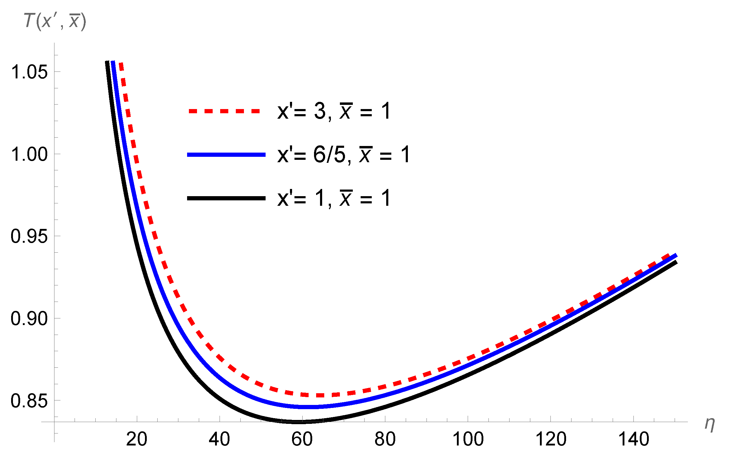 Quantumrep 07 00020 g005