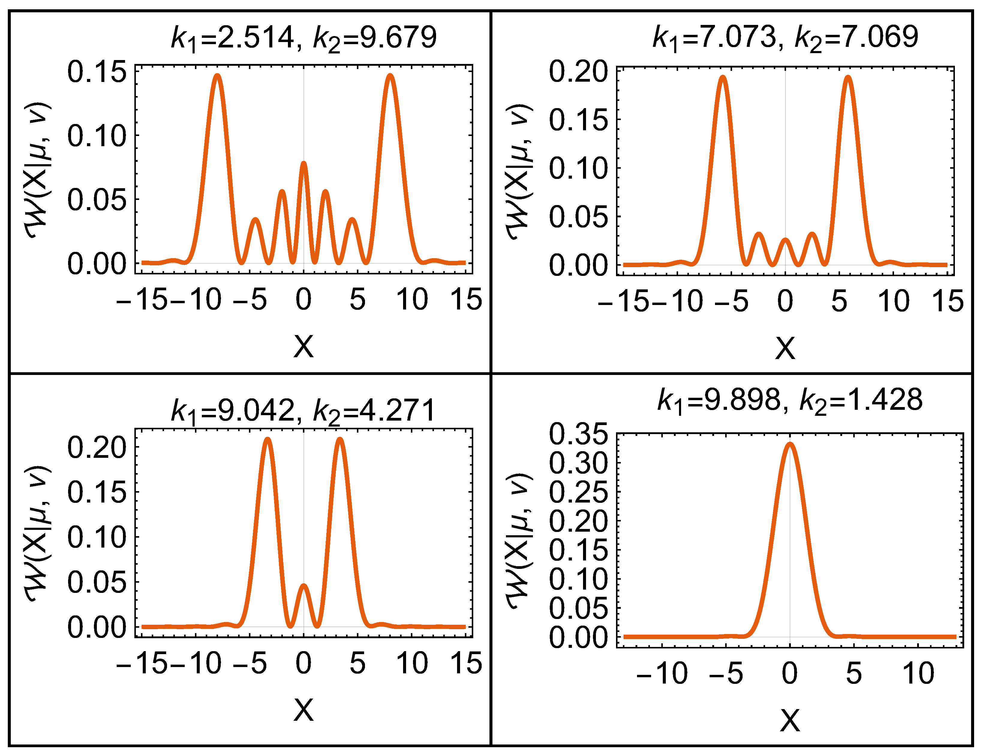 Quantumrep 07 00022 g003