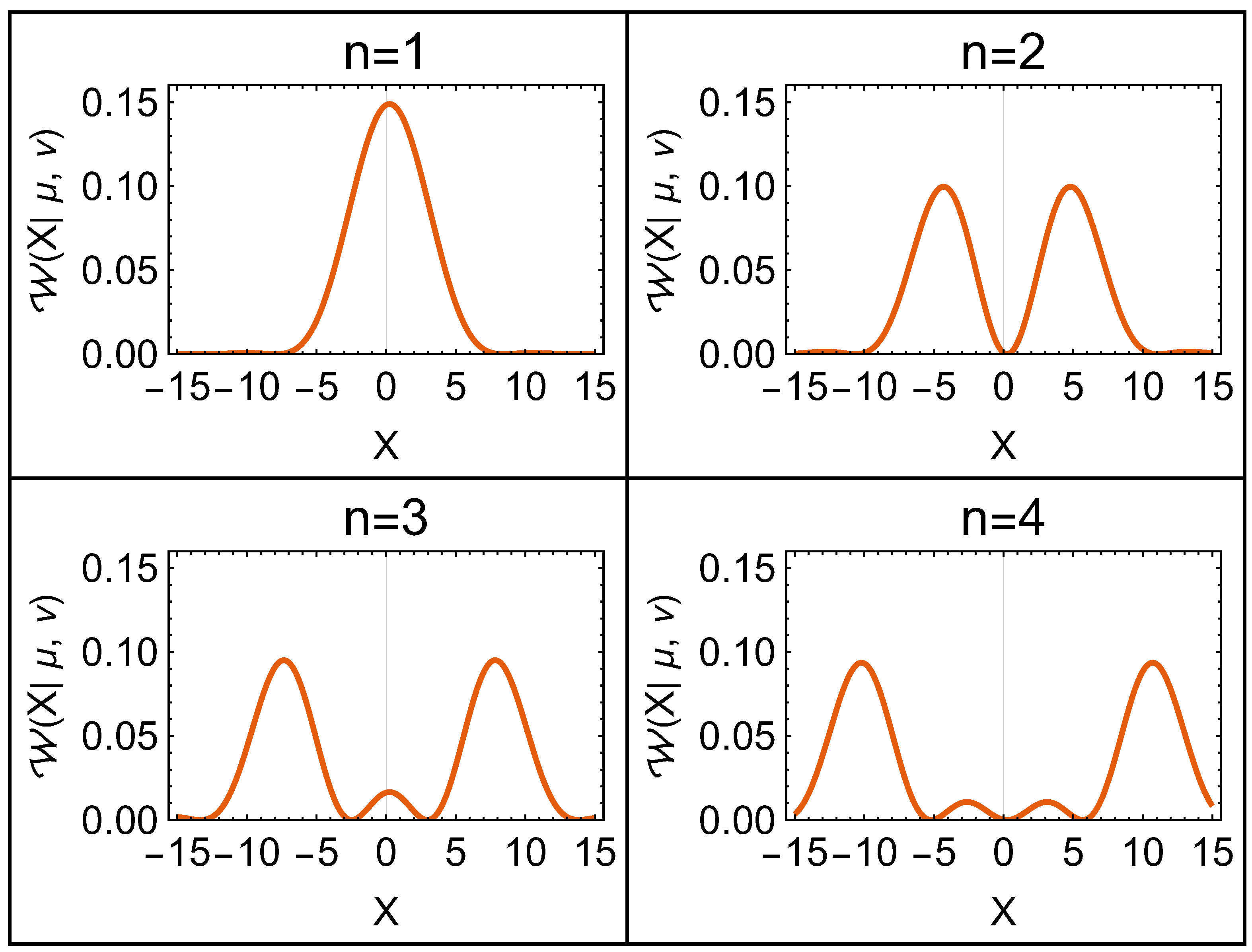 Quantumrep 07 00022 g004