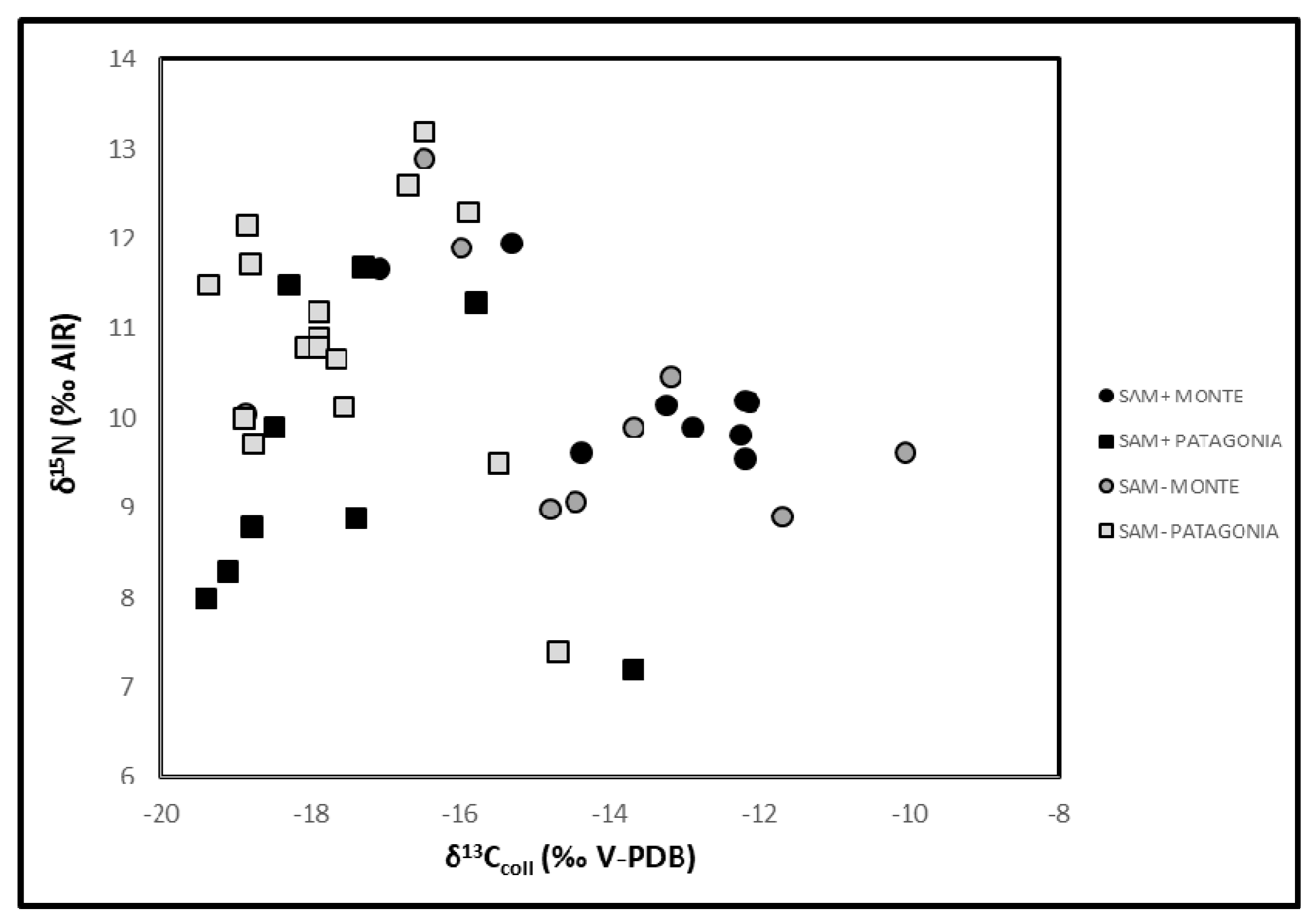 Quaternary 03 00017 g006