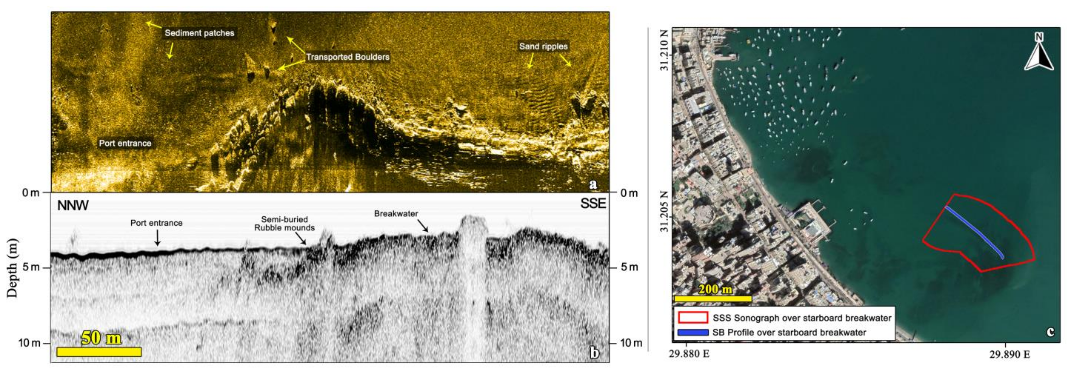 Quaternary 04 00022 g010 Quaternary 04 00022 g010
