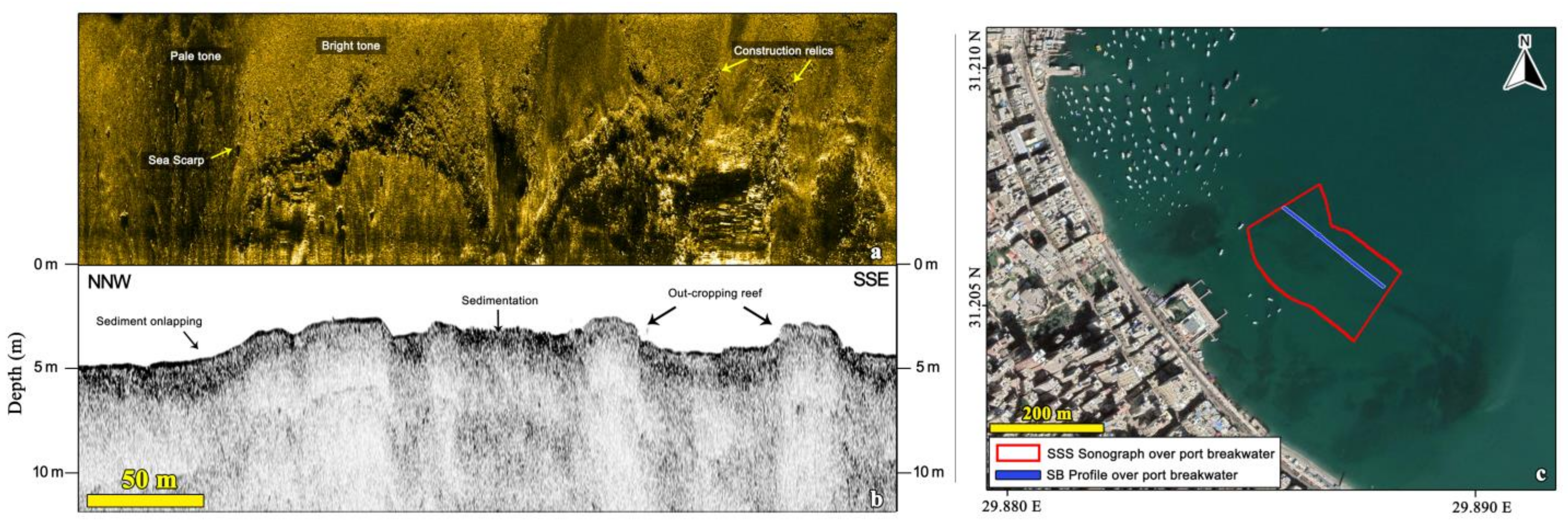 Quaternary 04 00022 g011 Quaternary 04 00022 g011