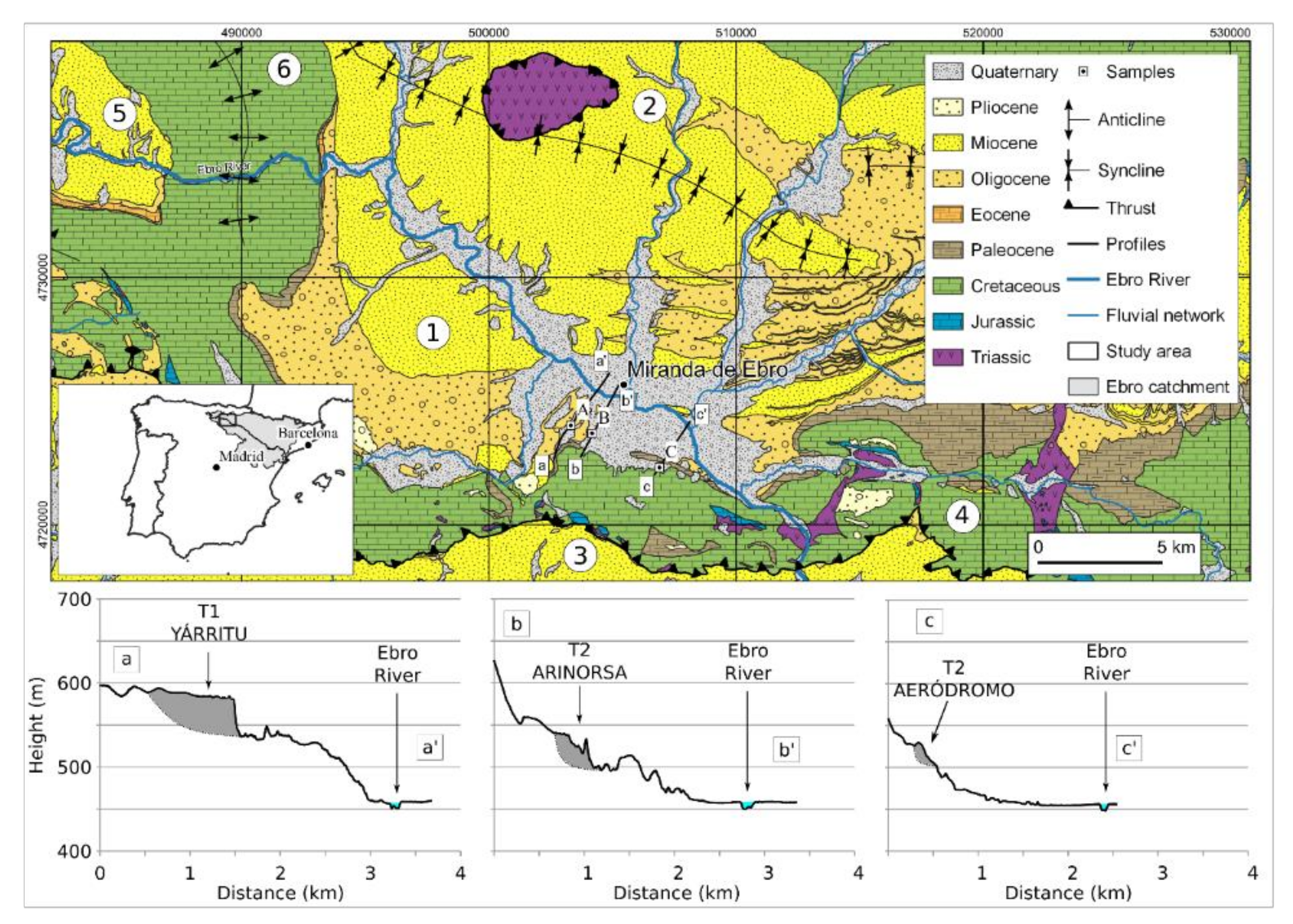 Quaternary | Free Full-Text | First Chronological Constraints for the High  Terraces of the Upper Ebro Catchment | HTML