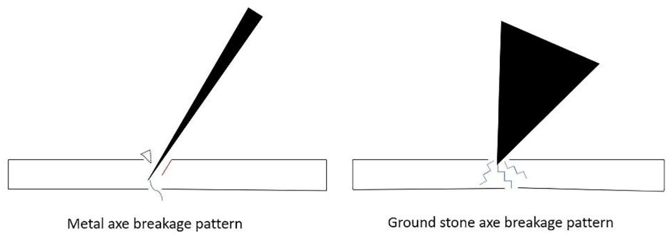 Quaternary 05 00015 g013