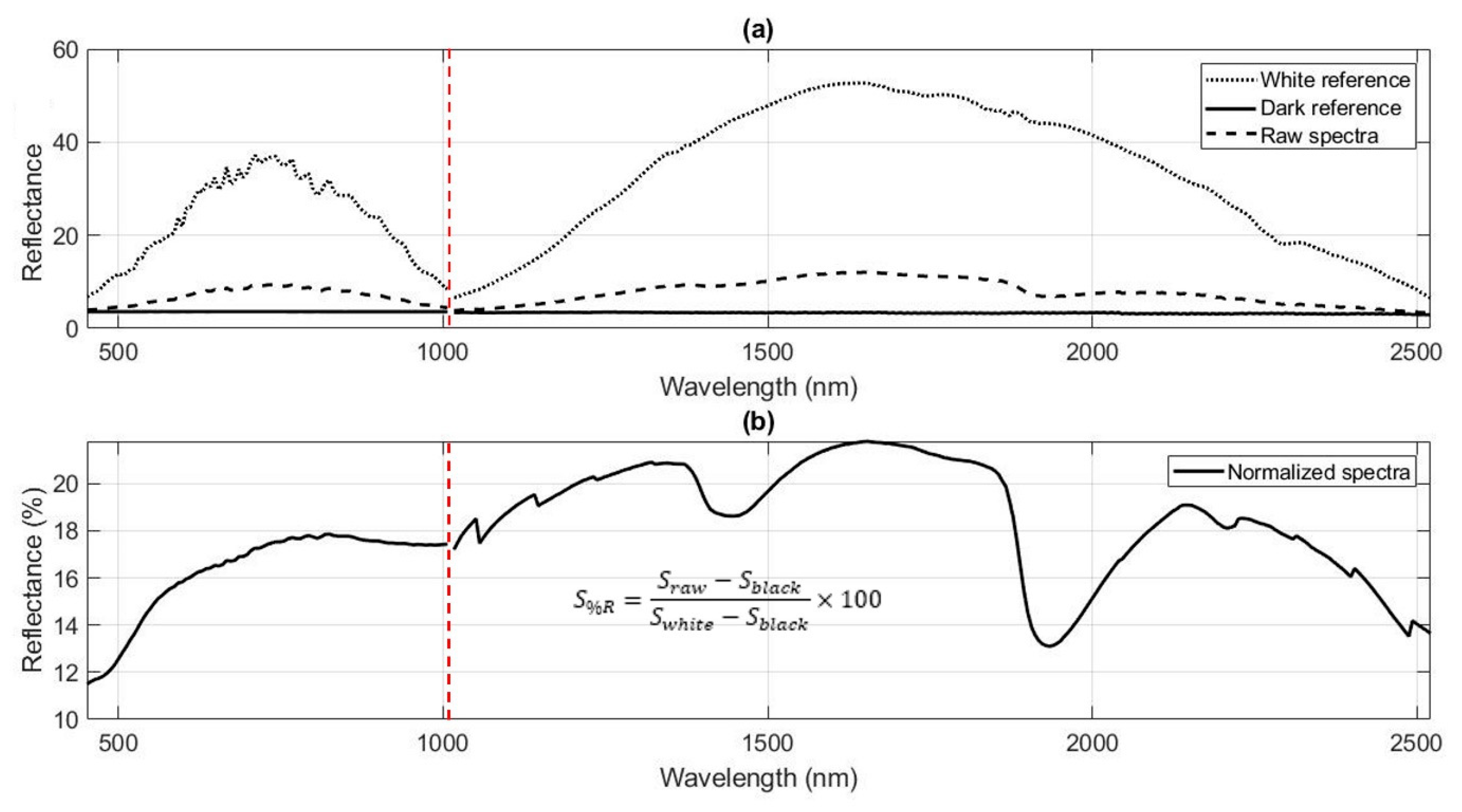Quaternary 05 00028 g006