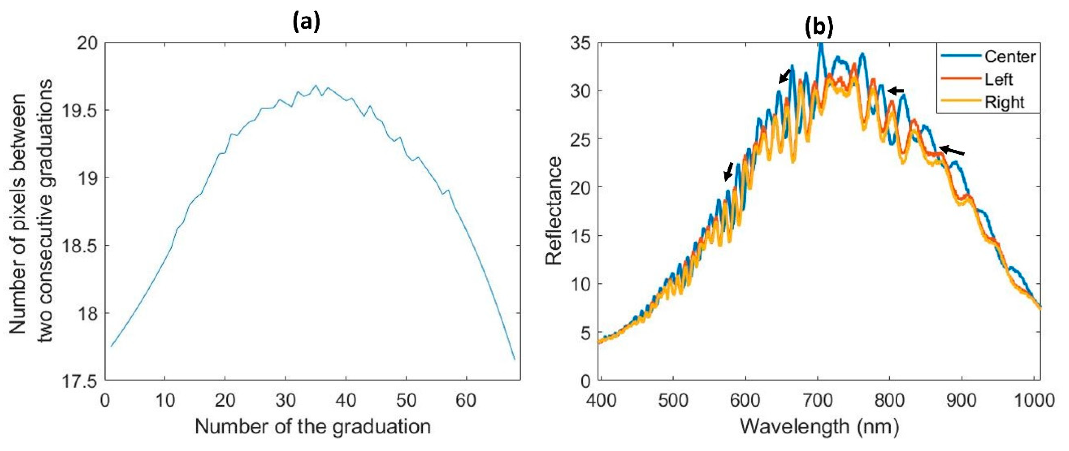 Quaternary 05 00028 g007