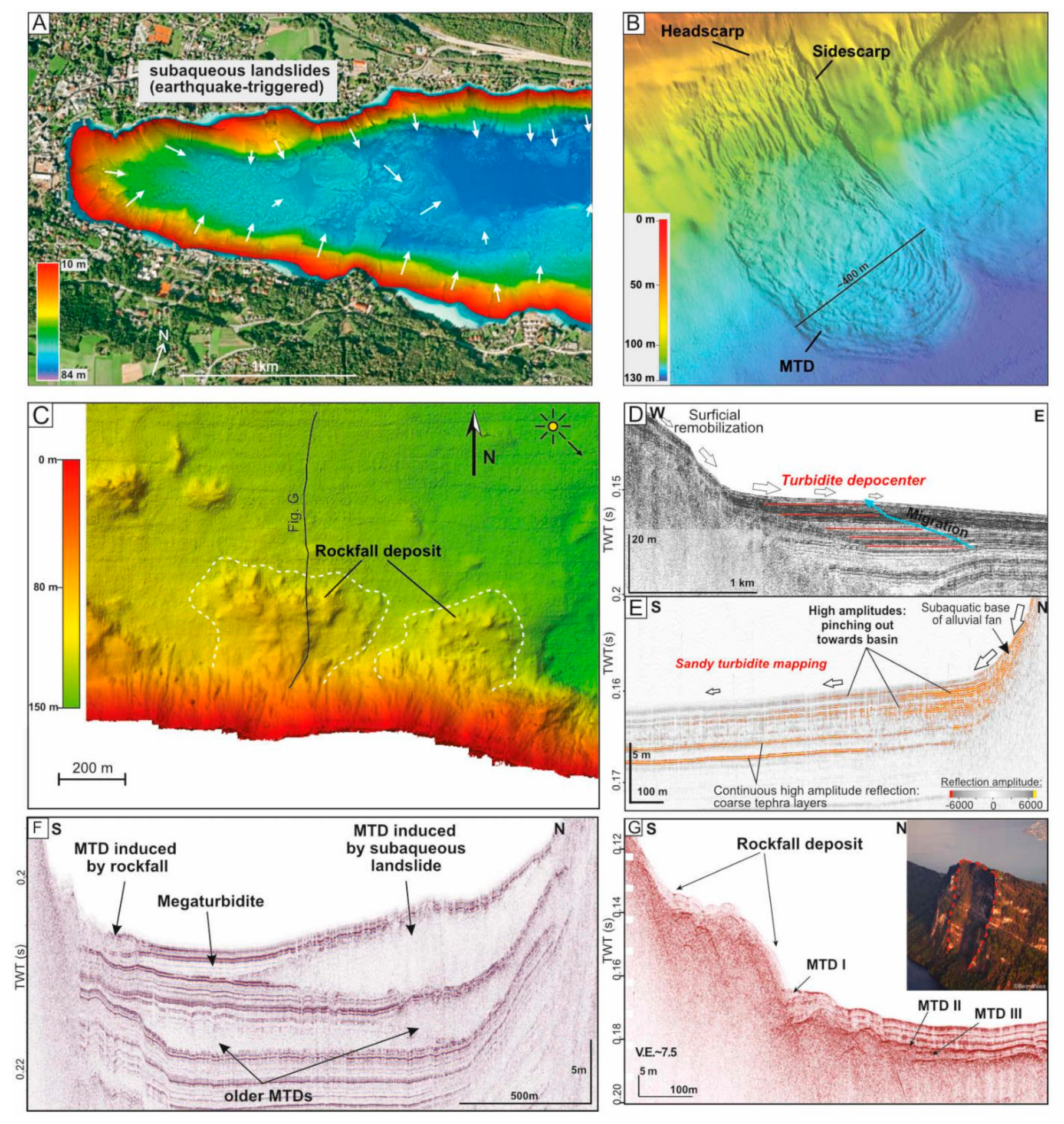 Quaternary 05 00034 g010