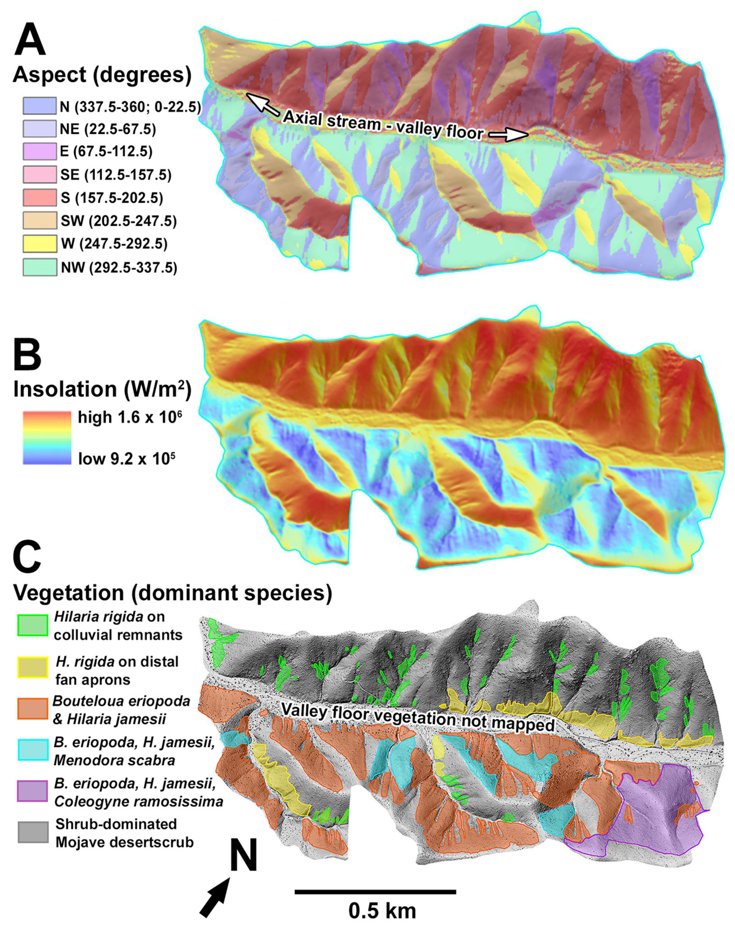 Quaternary 05 00043 g002 Quaternary 05 00043 g002