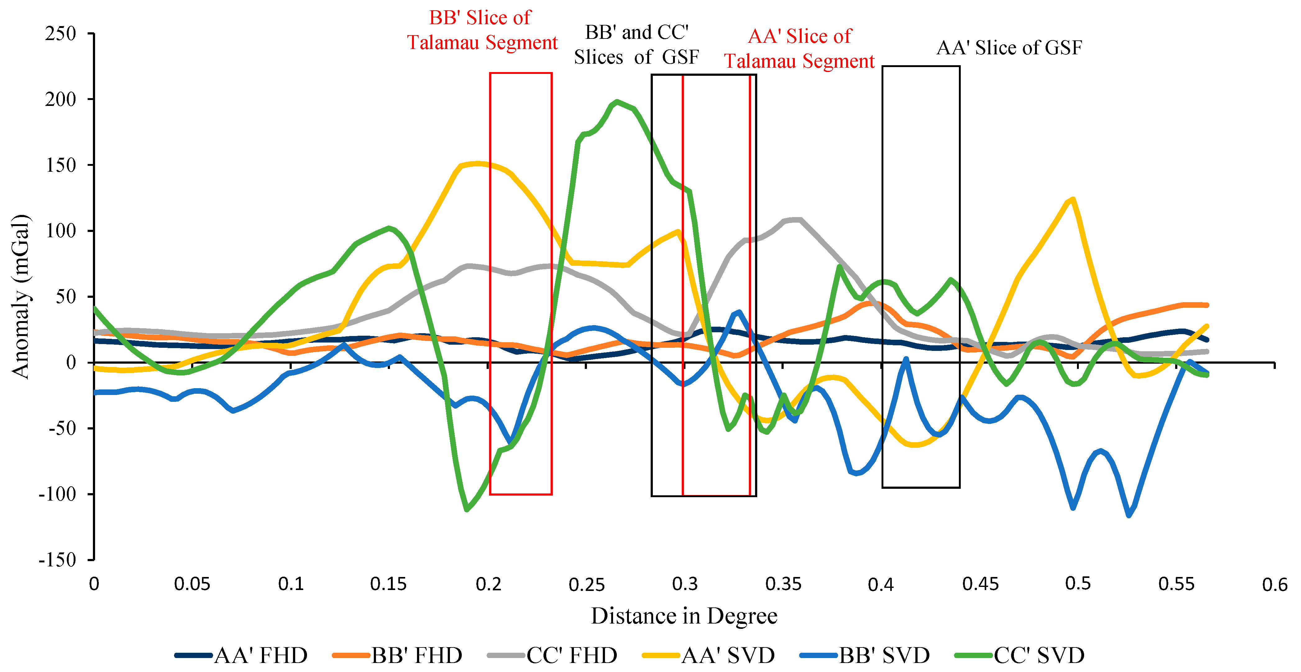 Quaternary 05 00045 g012