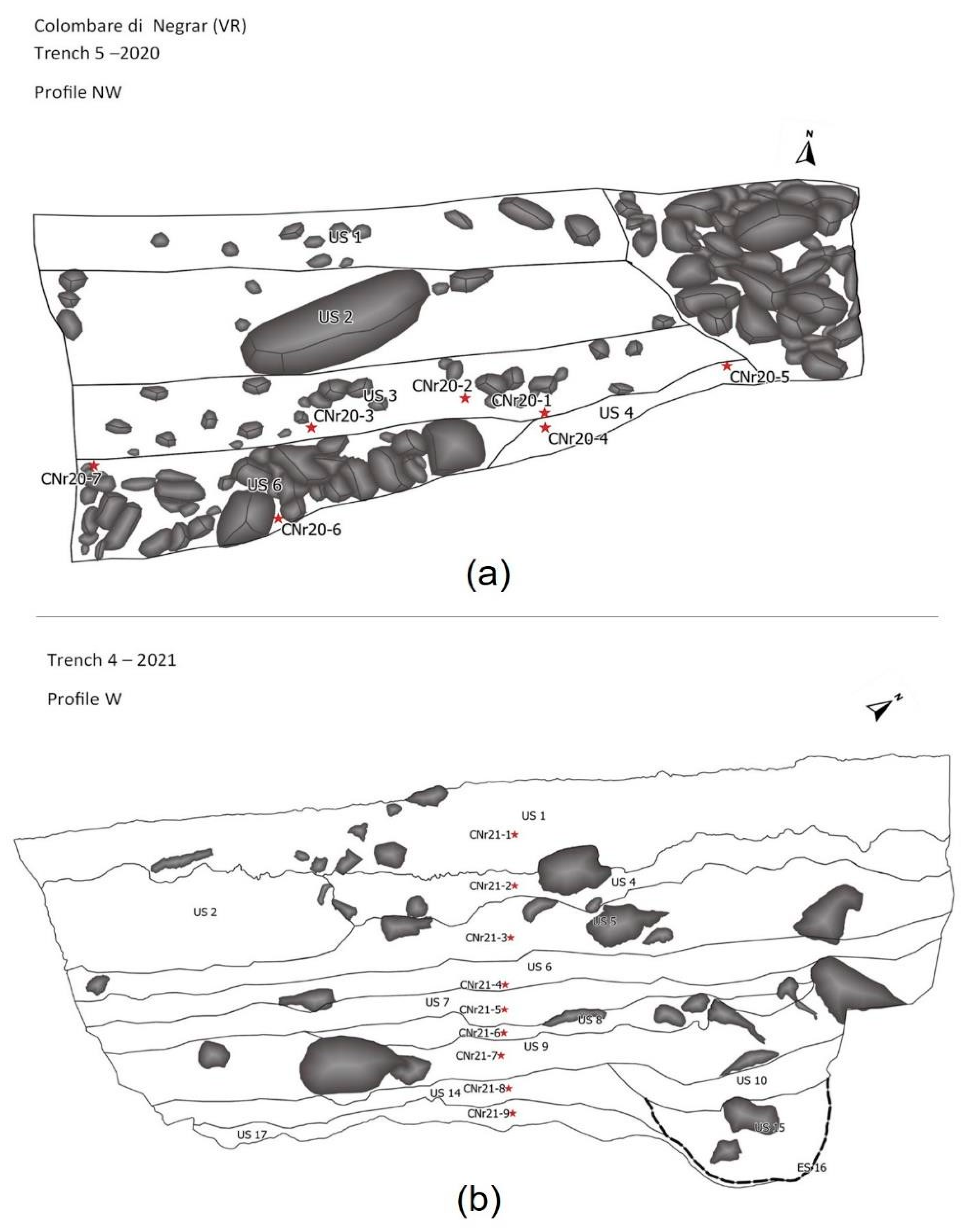Quaternary 05 00050 g002 Quaternary 05 00050 g002