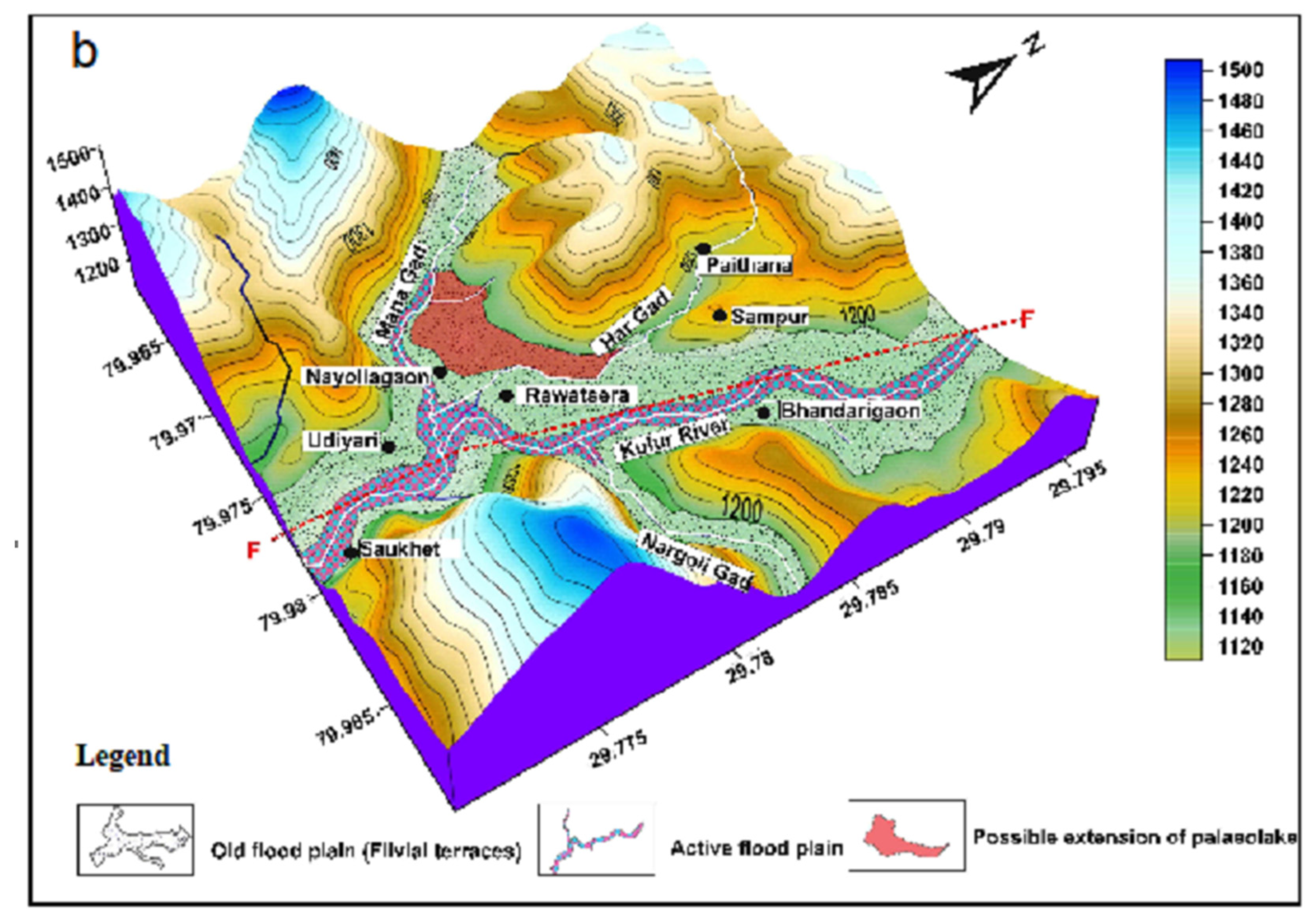 Quaternary 06 00011 g001b Quaternary 06 00011 g001b