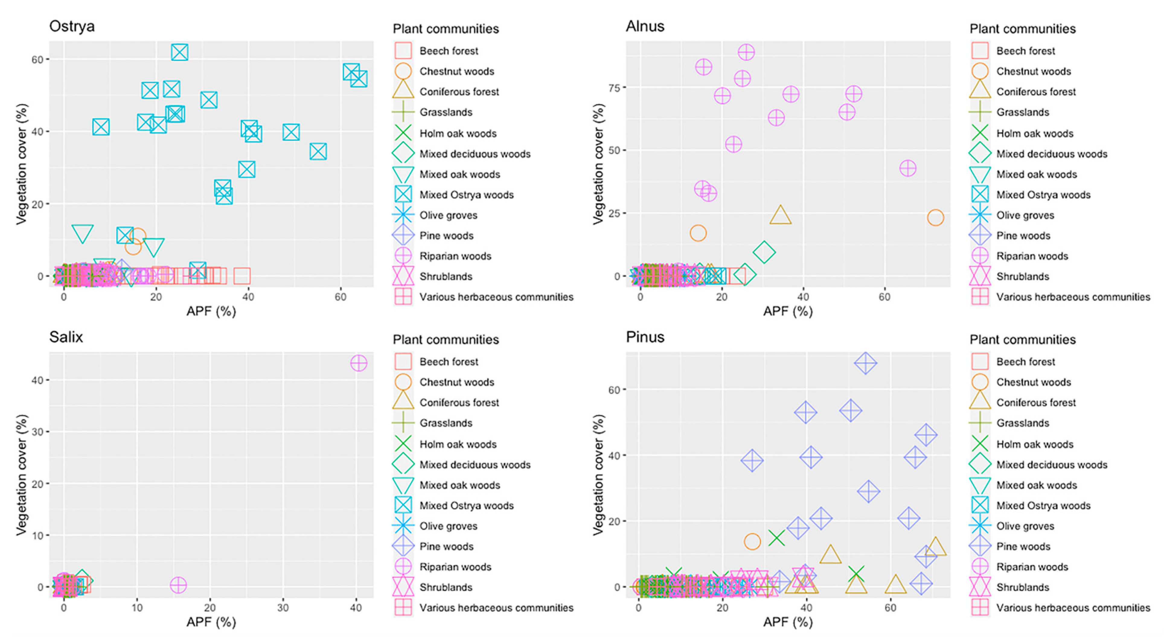 Quaternary 06 00036 g006 Quaternary 06 00036 g006