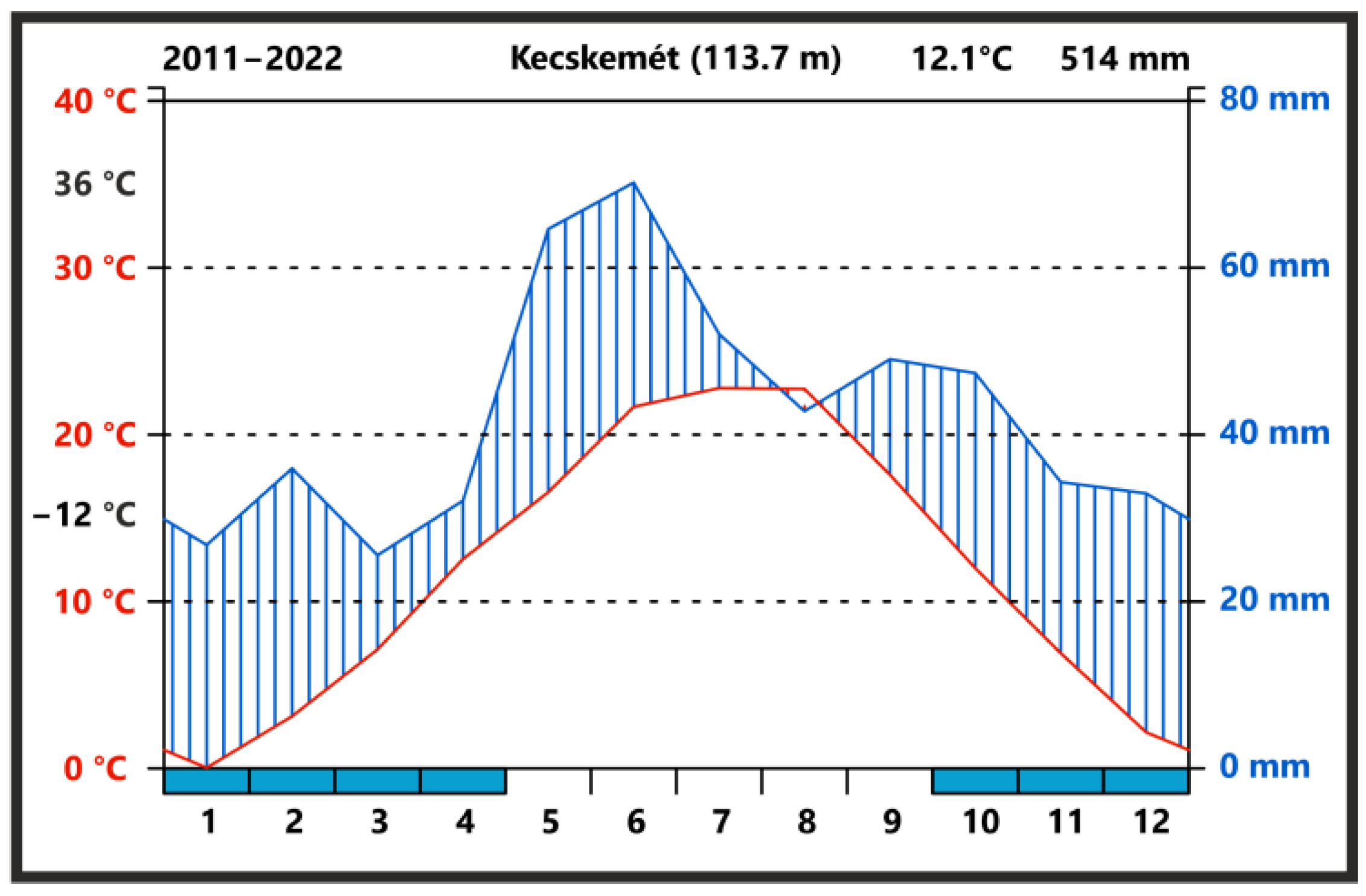 Quaternary 06 00039 g002 Quaternary 06 00039 g002