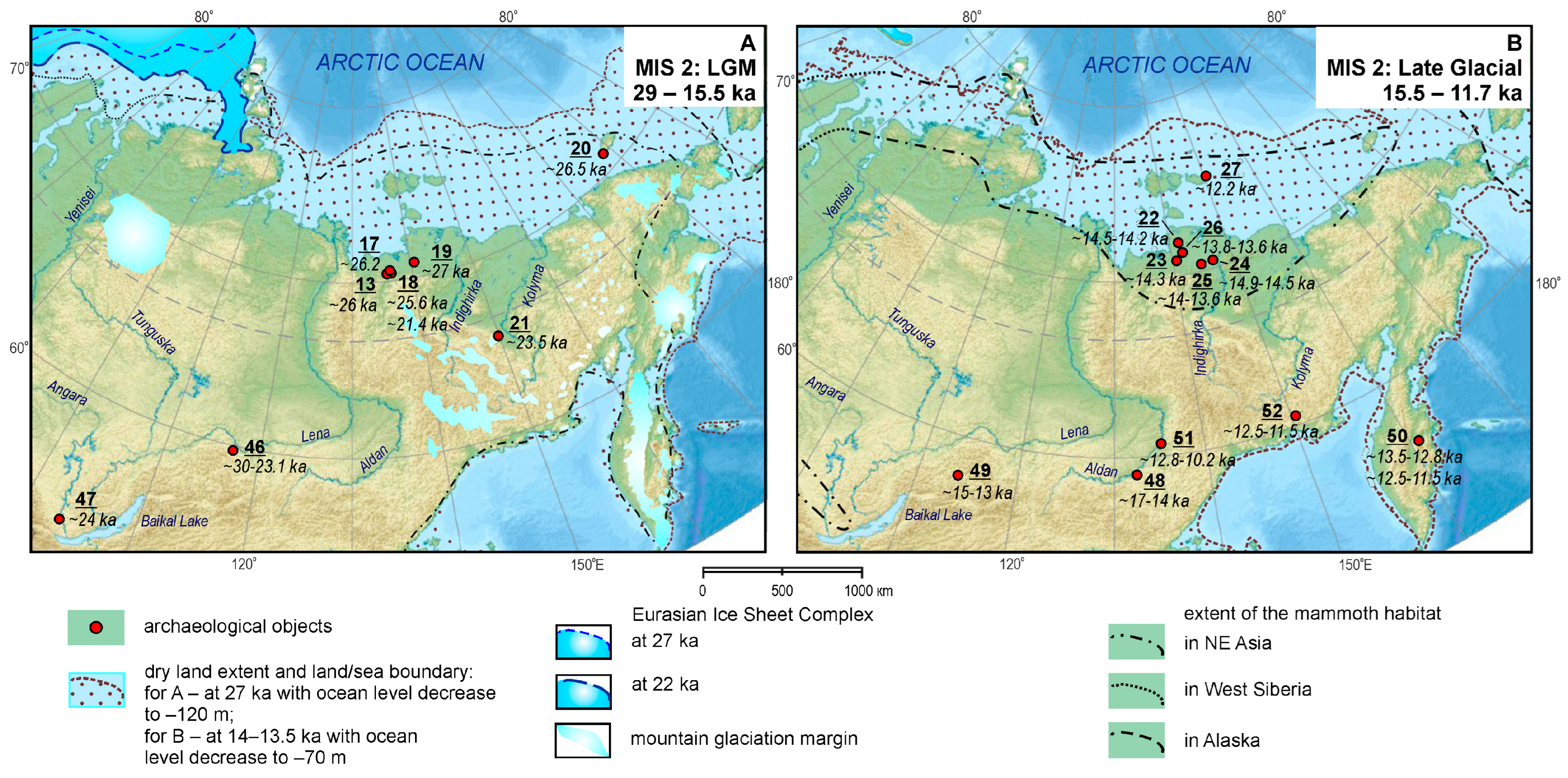 Lateglacial–Holocene environments and human occupation in the