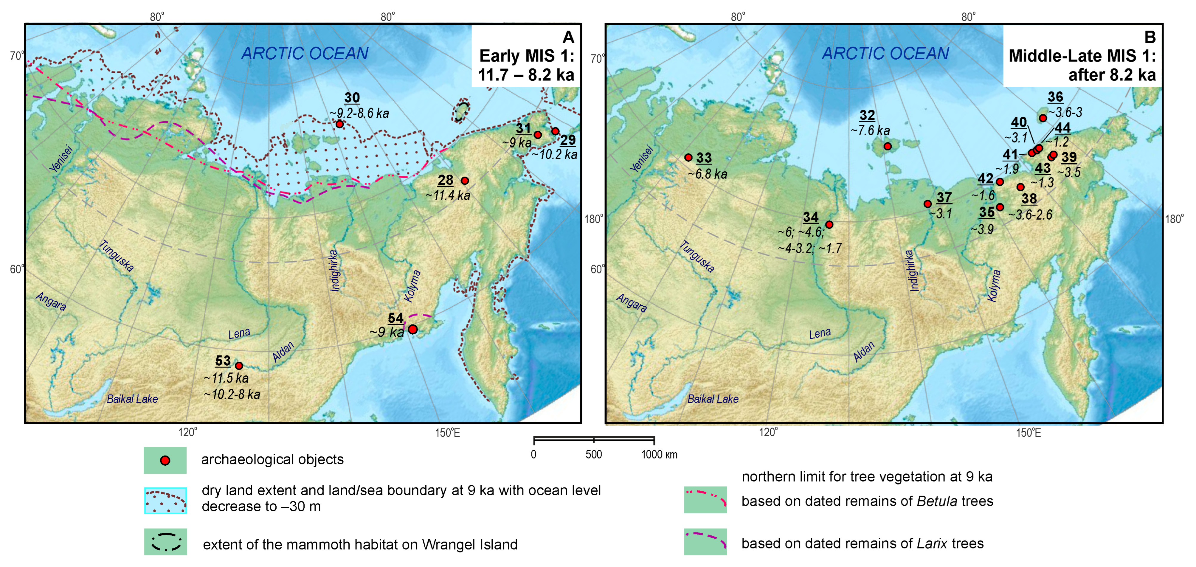 Lateglacial–Holocene environments and human occupation in the