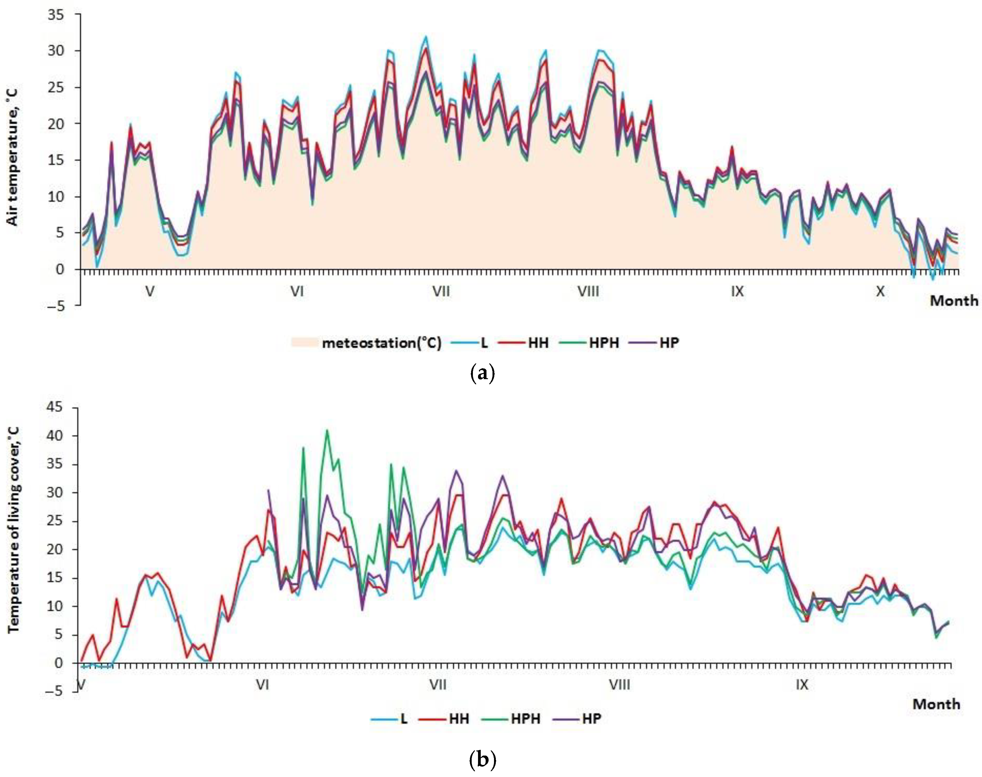 Quaternary 07 00019 g003 Quaternary 07 00019 g003