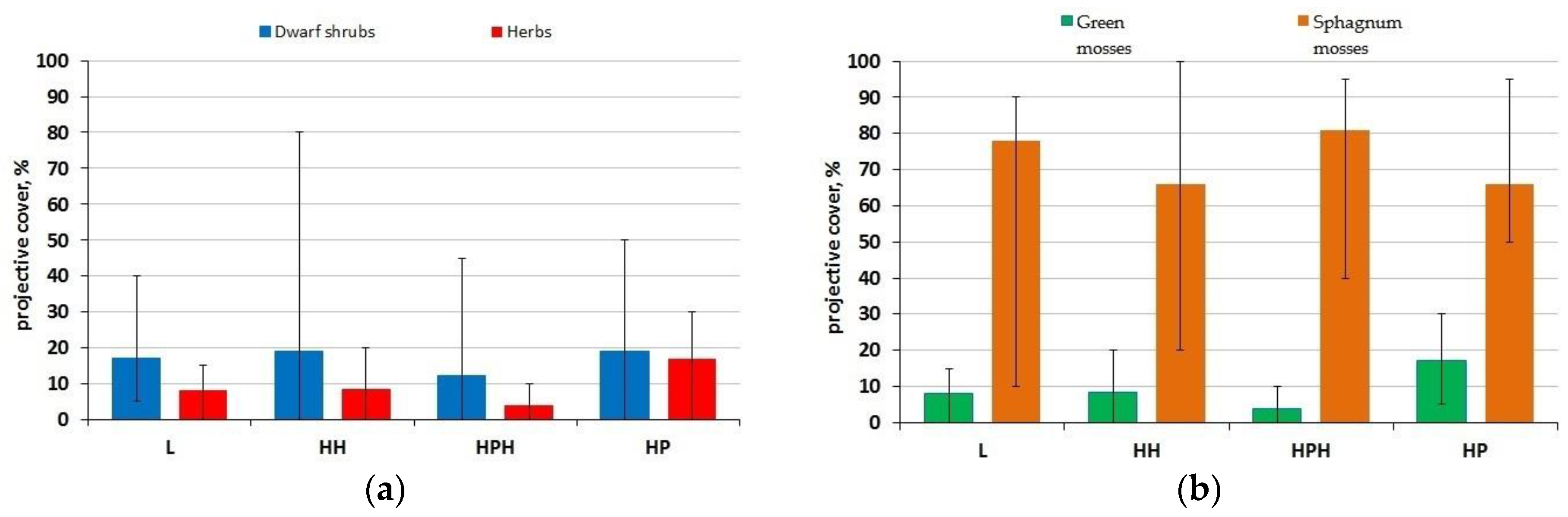 Quaternary 07 00019 g006 Quaternary 07 00019 g006