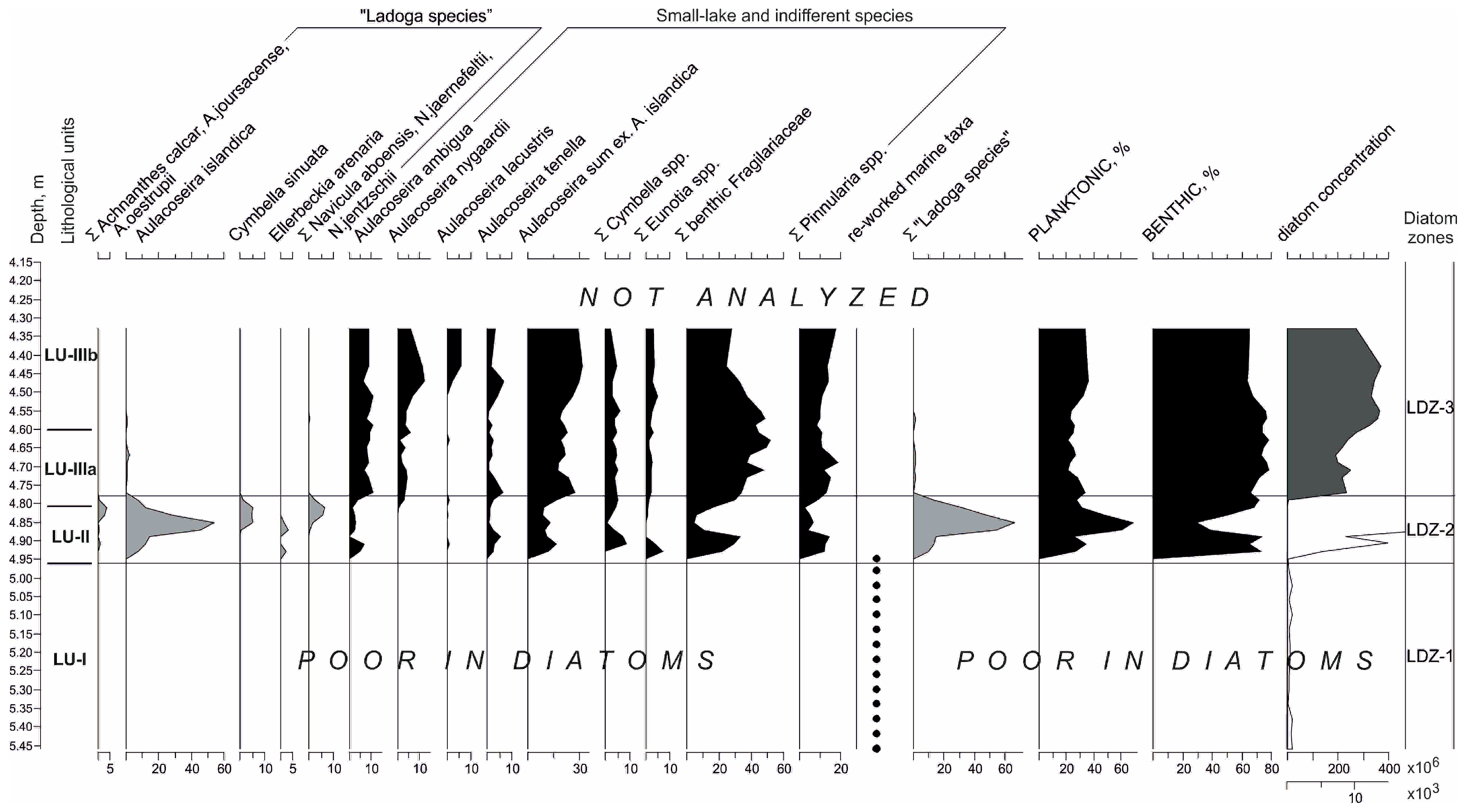Quaternary 07 00031 g005