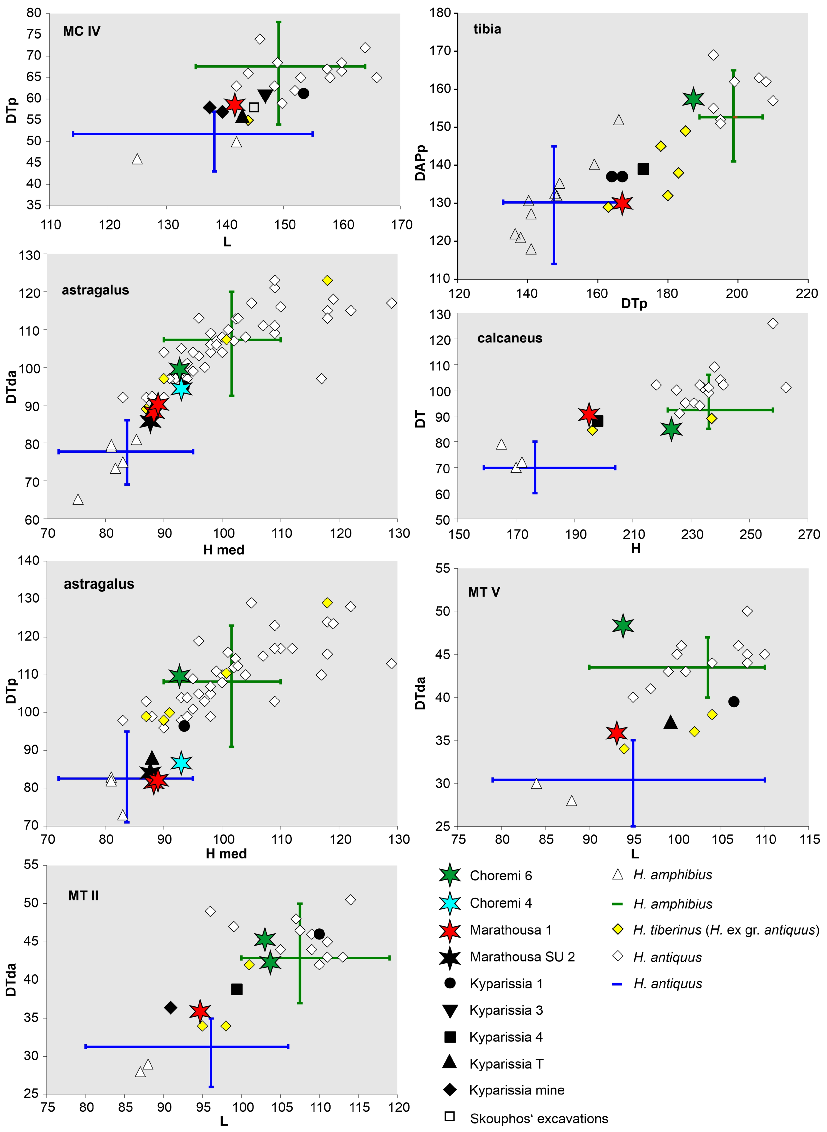 Quaternary 07 00041 g004 Quaternary 07 00041 g004