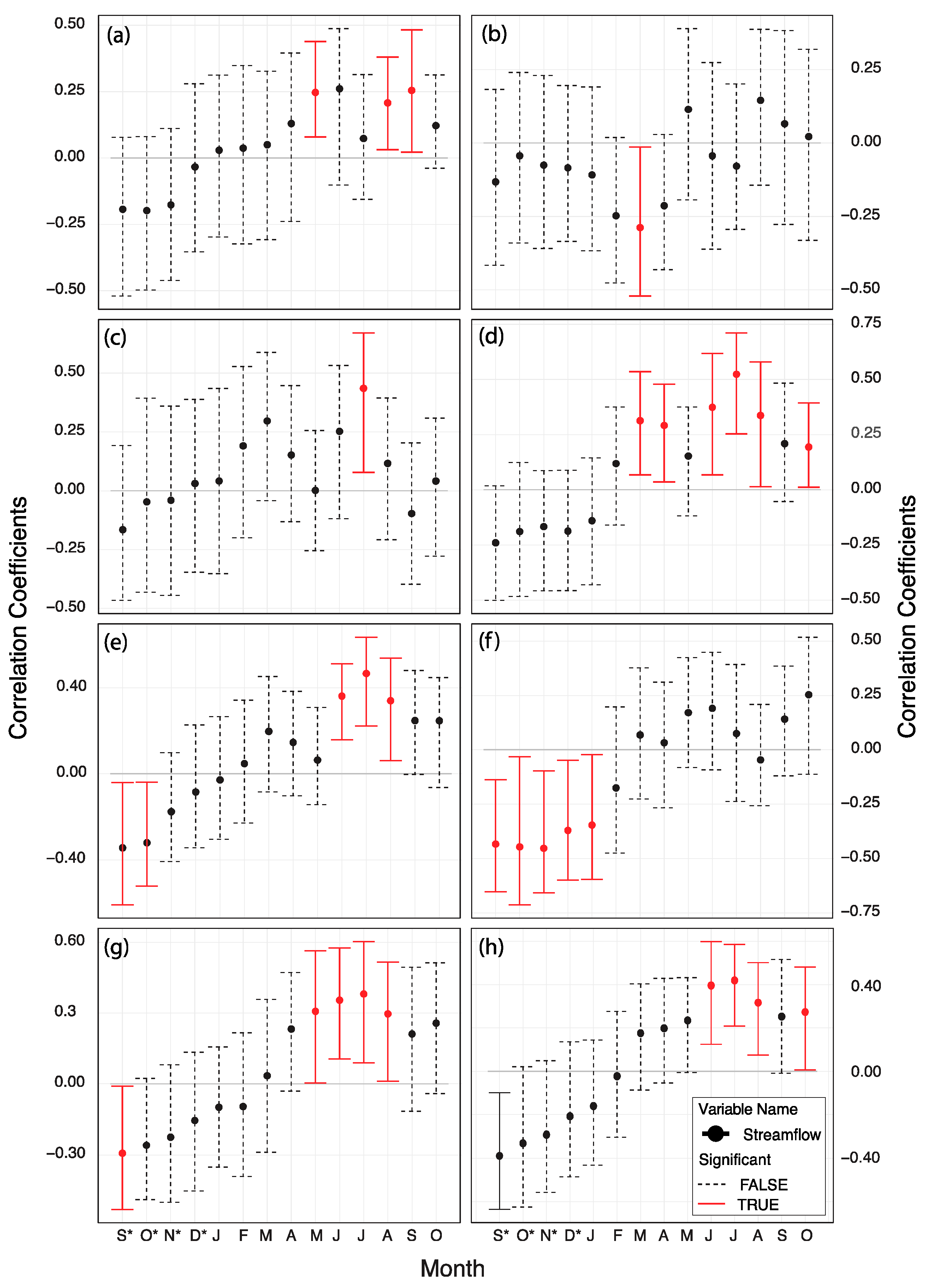 Quaternary 08 00009 g003