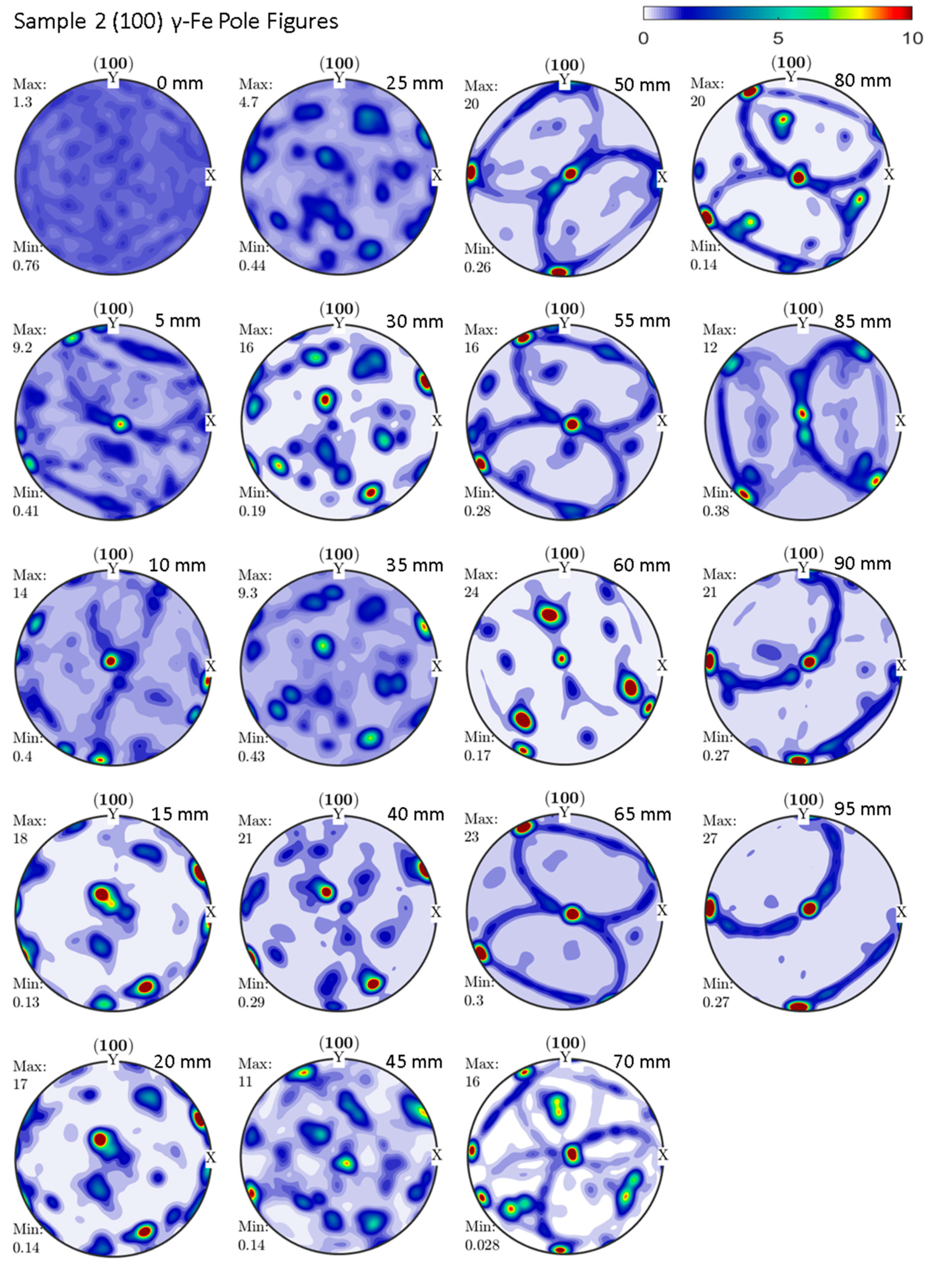 Qubs 05 00012 g006 Qubs 05 00012 g006