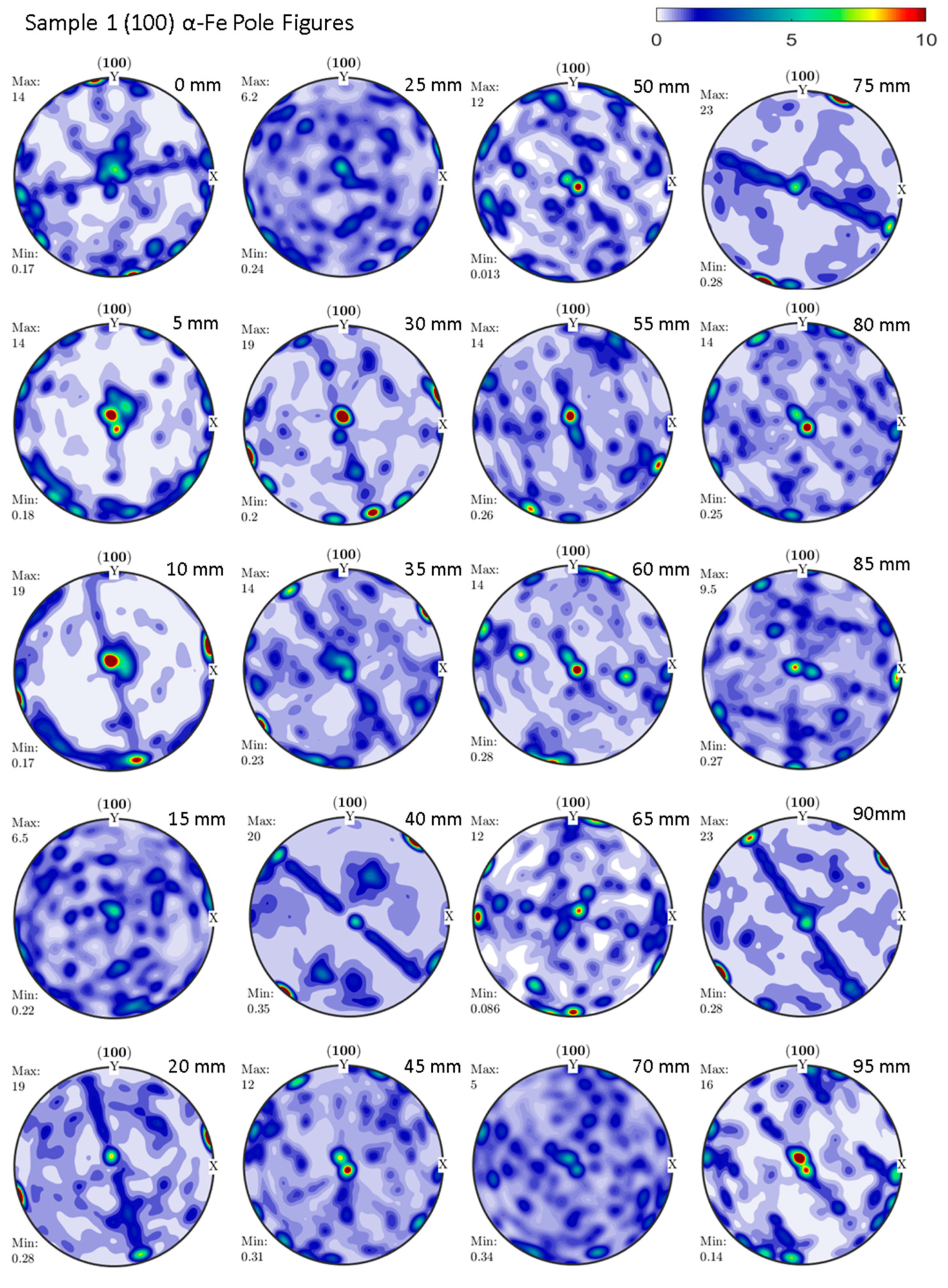 Qubs 05 00012 g007 Qubs 05 00012 g007