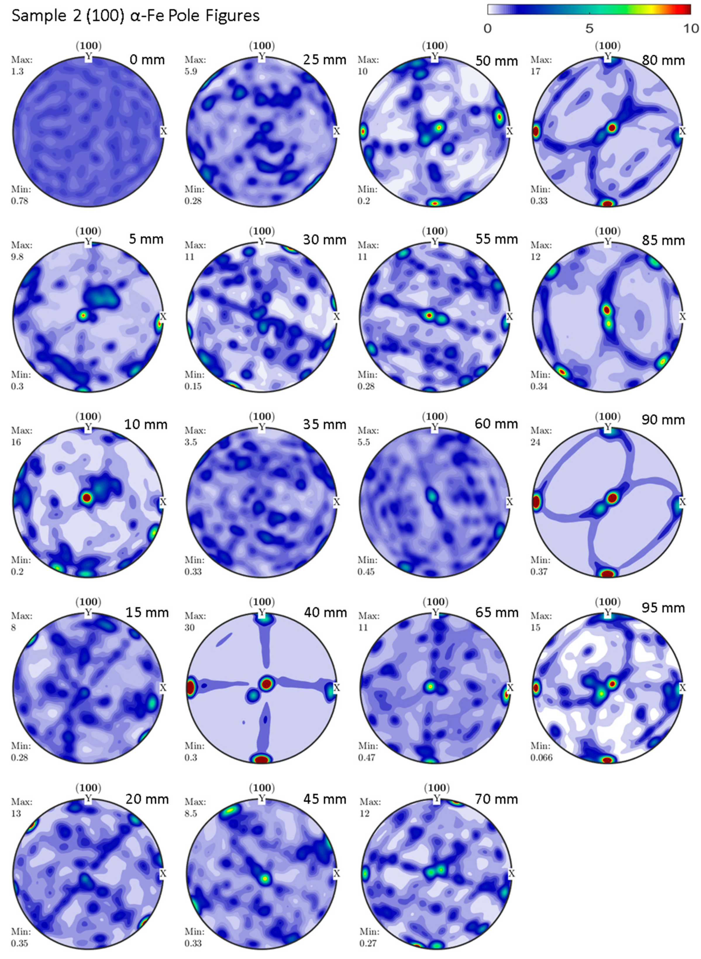 Qubs 05 00012 g008 Qubs 05 00012 g008