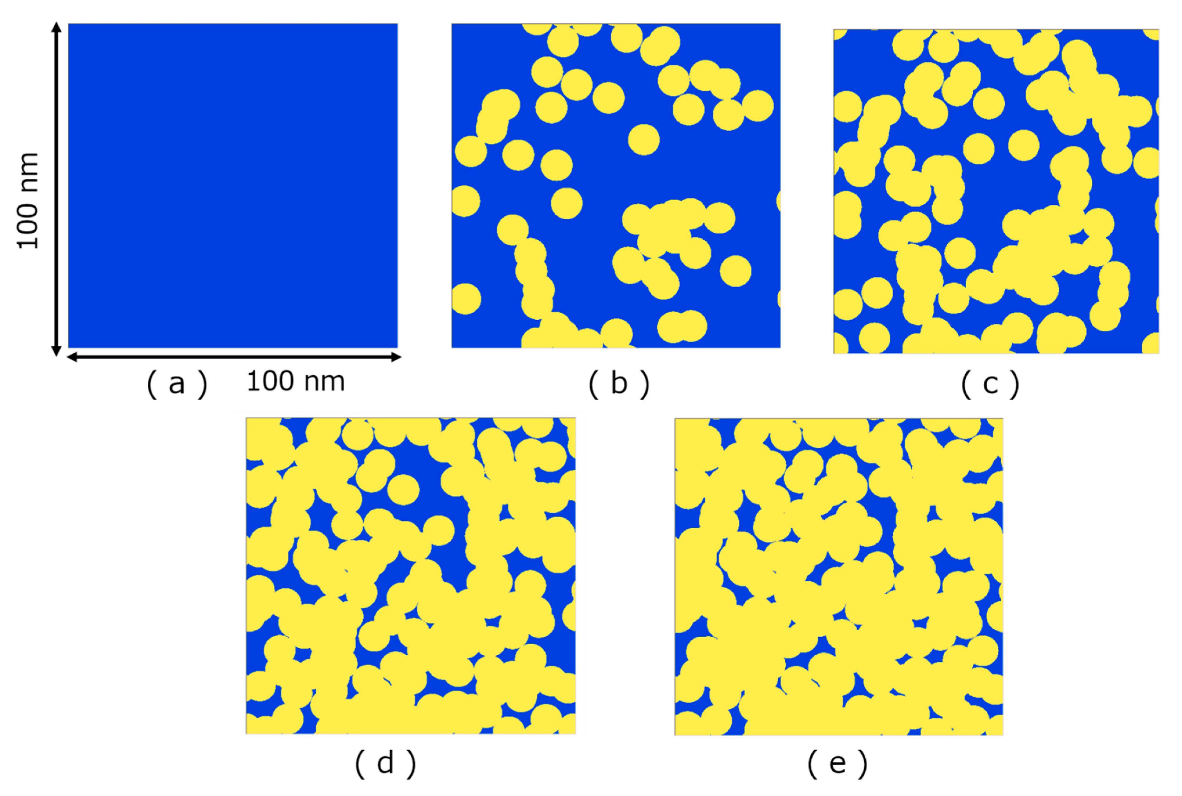 Qubs 05 00013 g001 Qubs 05 00013 g001