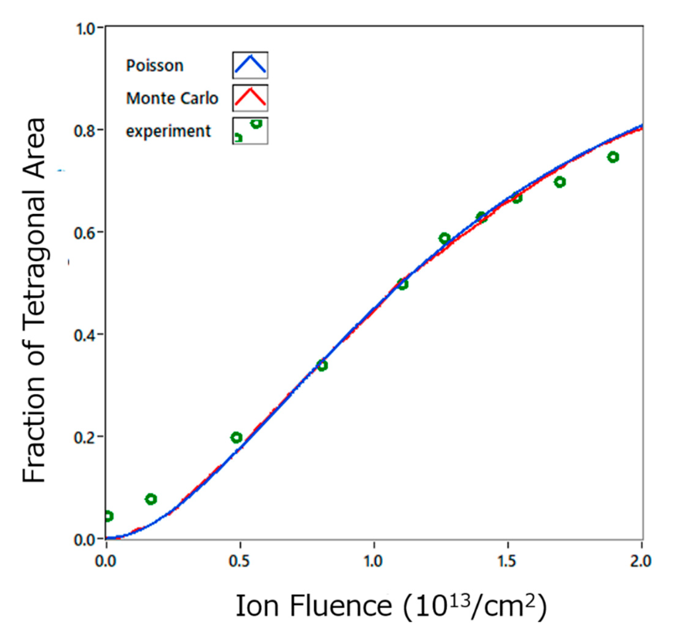 Qubs 05 00013 g005 Qubs 05 00013 g005