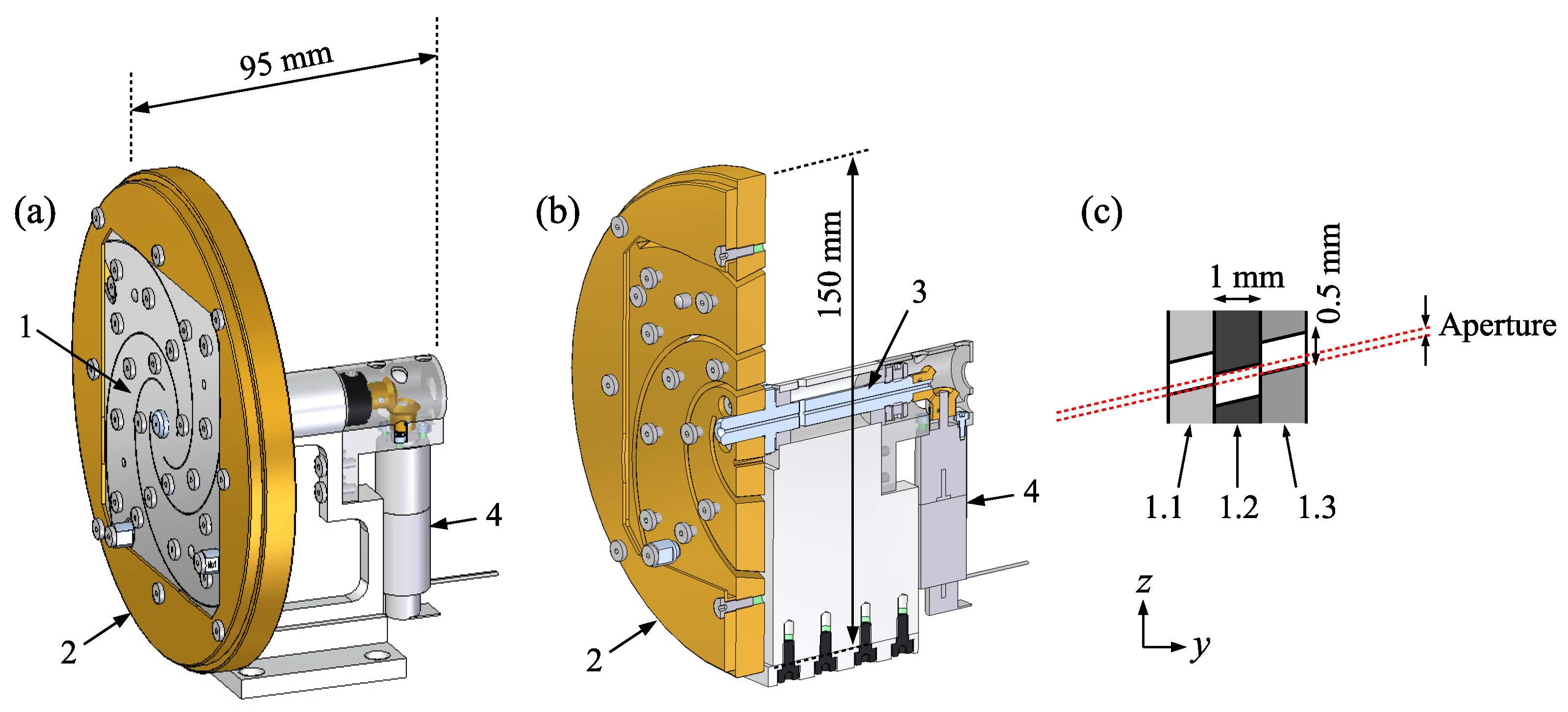 Qubs 07 00016 g003 Qubs 07 00016 g003