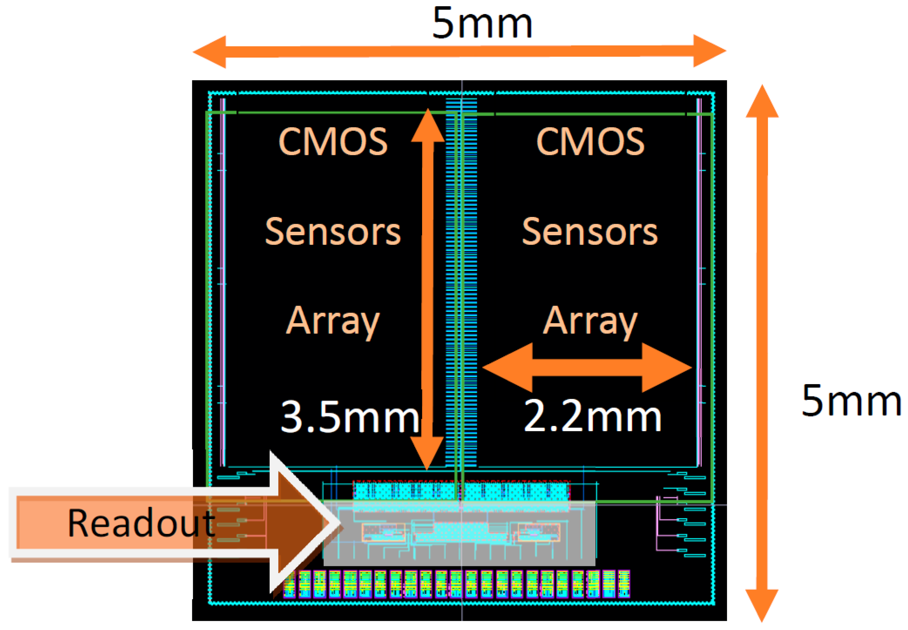 Radiation | Free Full-Text | Study of CMOS Sensing System for Radon and  Alpha Radiation | HTML