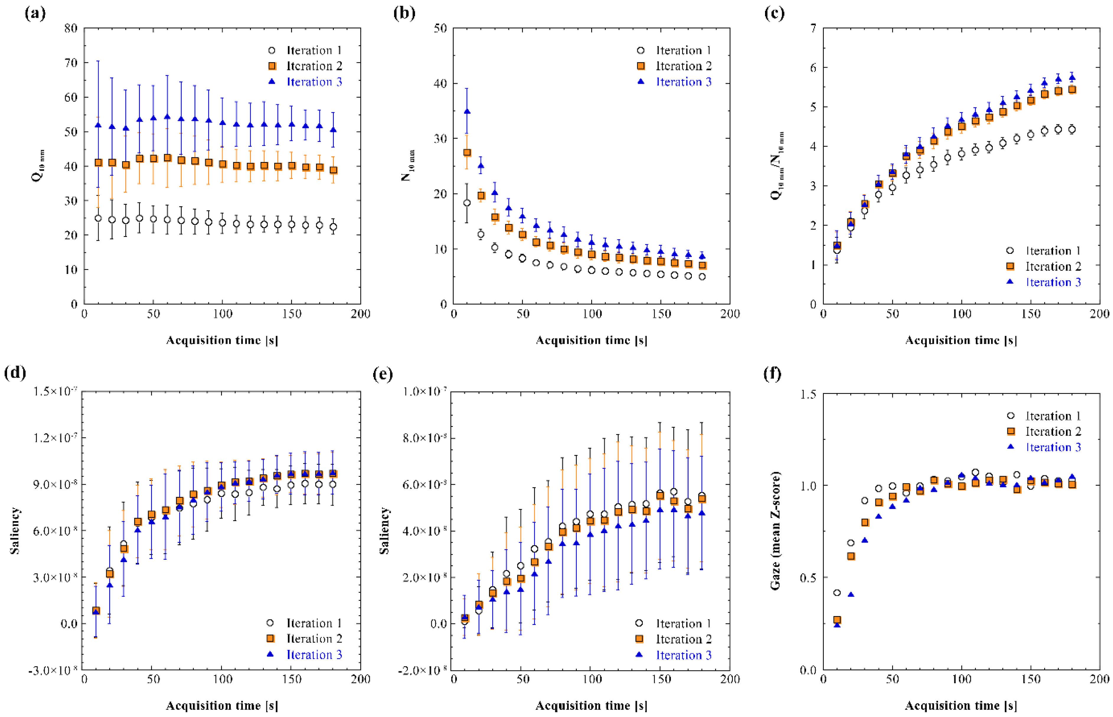 Radiation 02 00018 g004