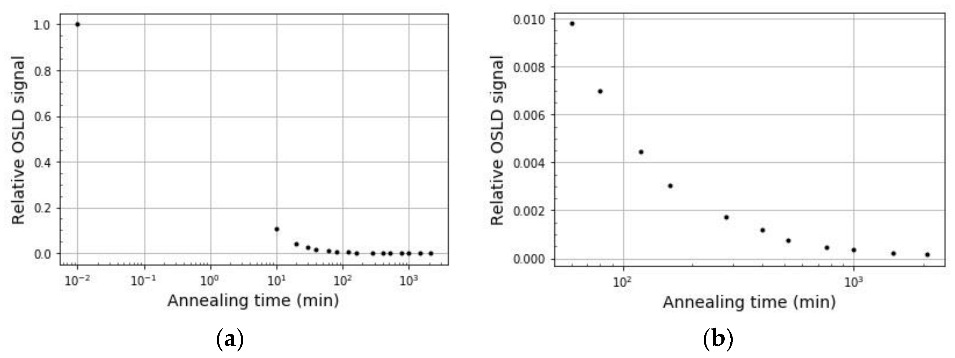 Radiation 02 00026 g014