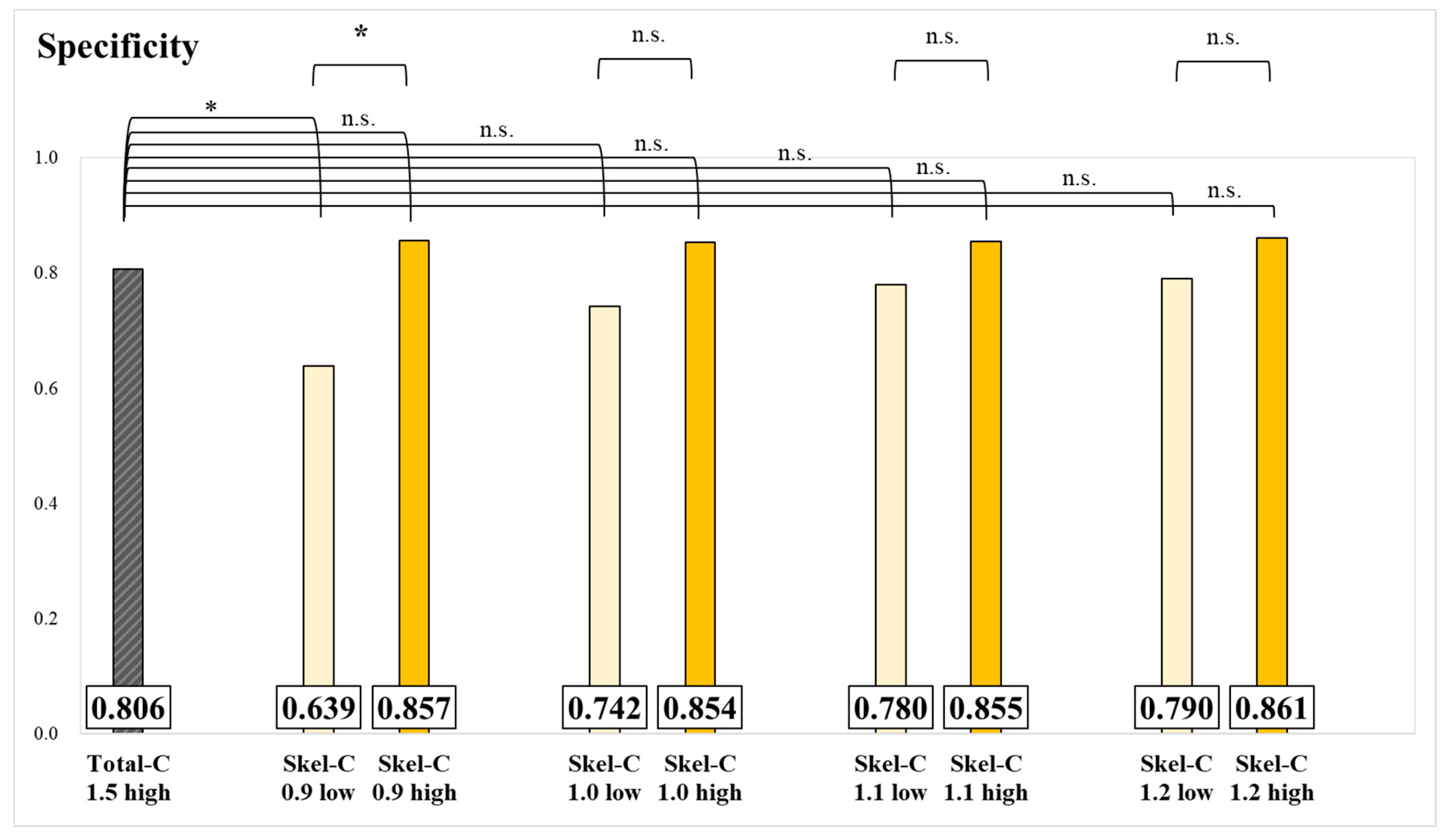 Radiation 05 00005 g005