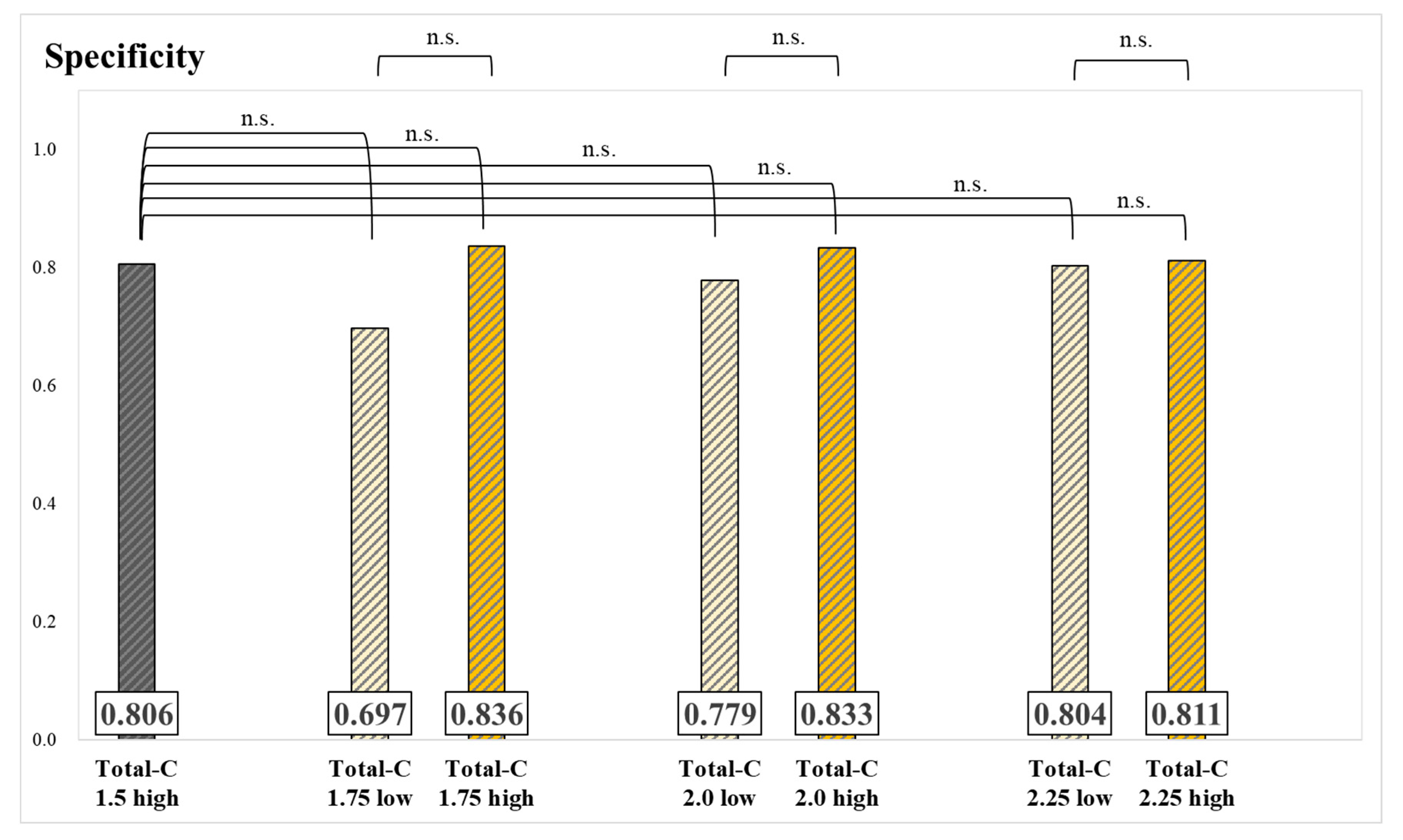 Radiation 05 00005 g006