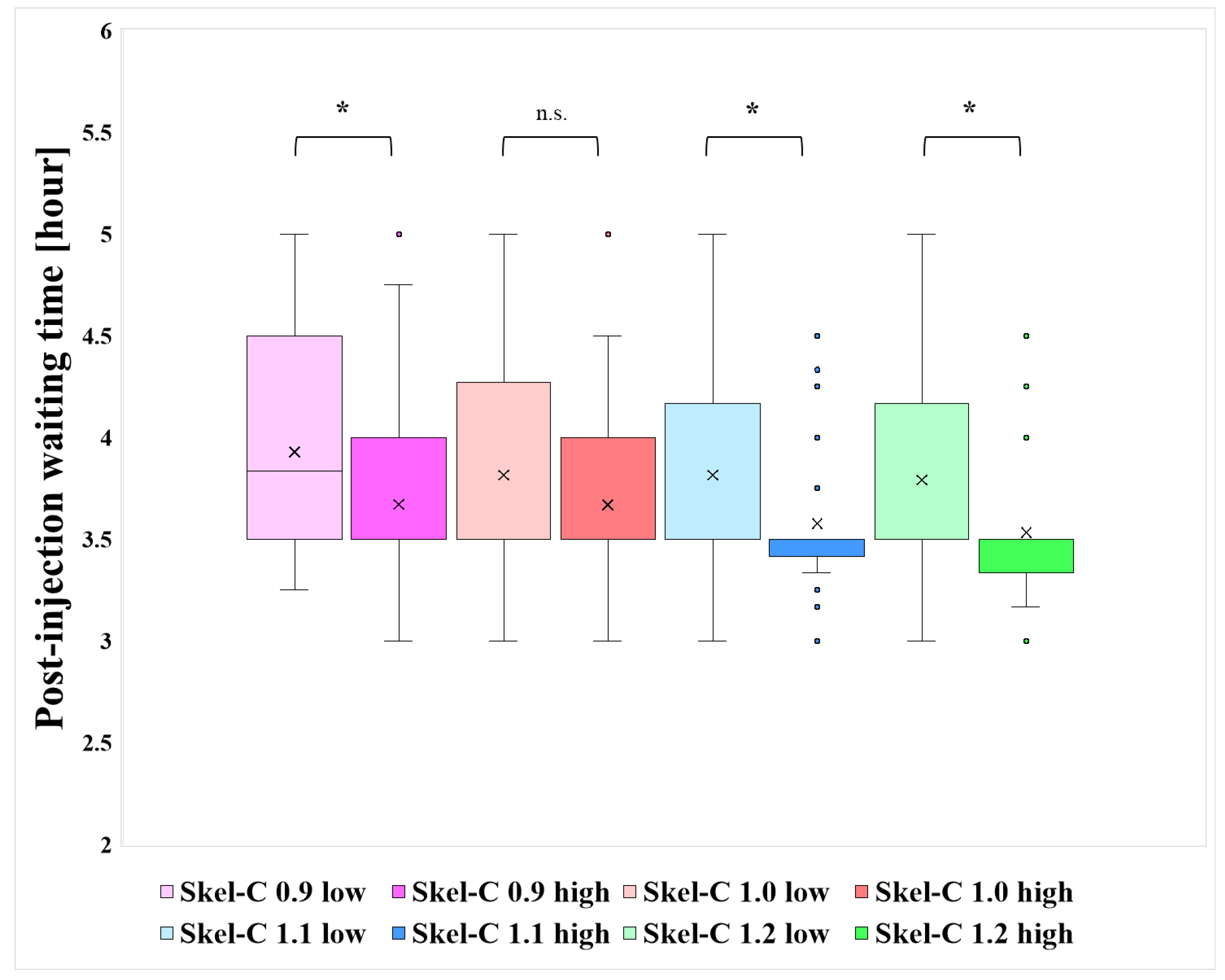 Radiation 05 00005 g011
